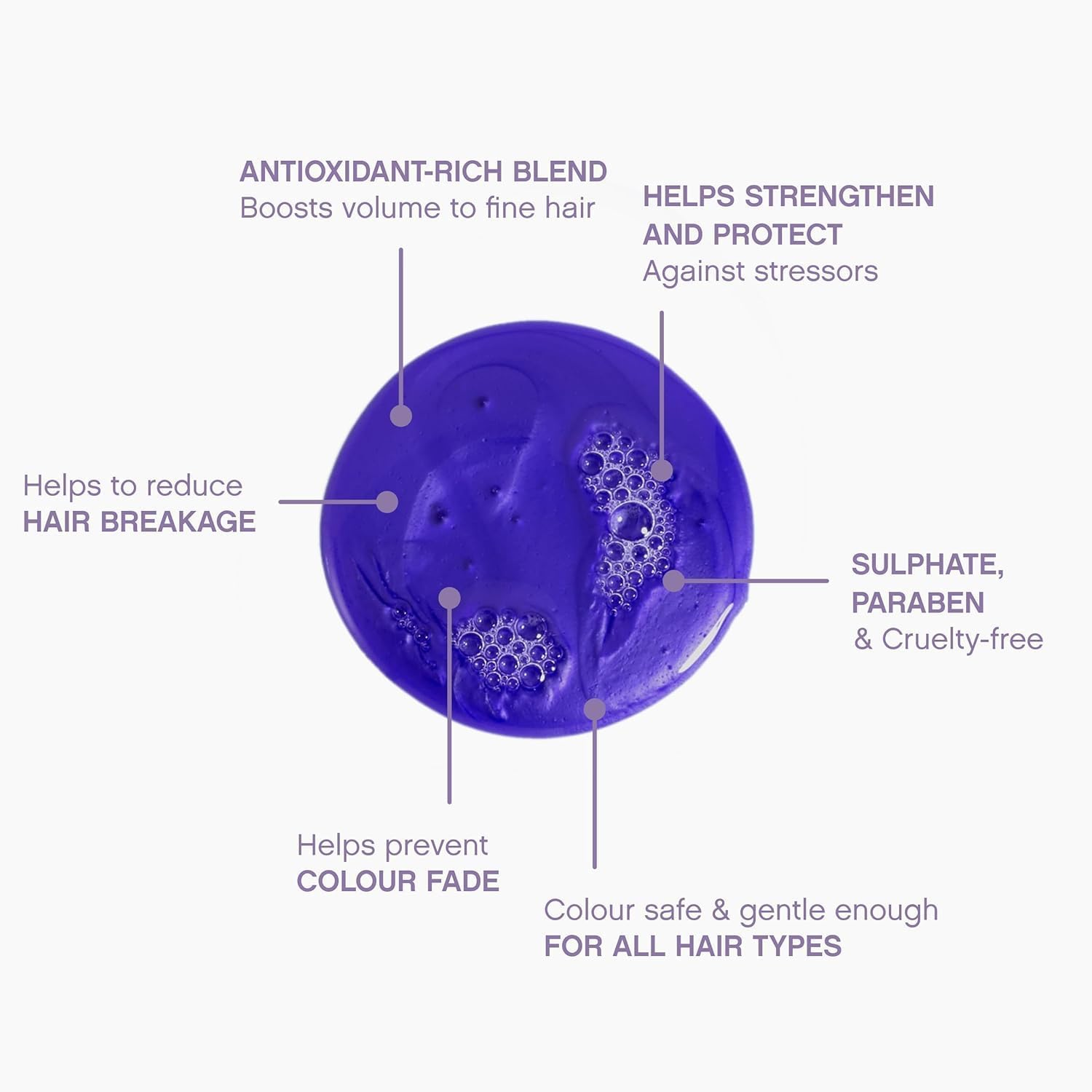 KEVIN.MURPHY BLONDE.ANGEL.WASH - Blonde Shampoo - Purple Shampoo for Blonde & Grey Hair - Colour Enhancement Hair Care - Colour Safe - Paraben & Sulphate Free - 1000 Ml / 33.8 Fl Oz image number 3