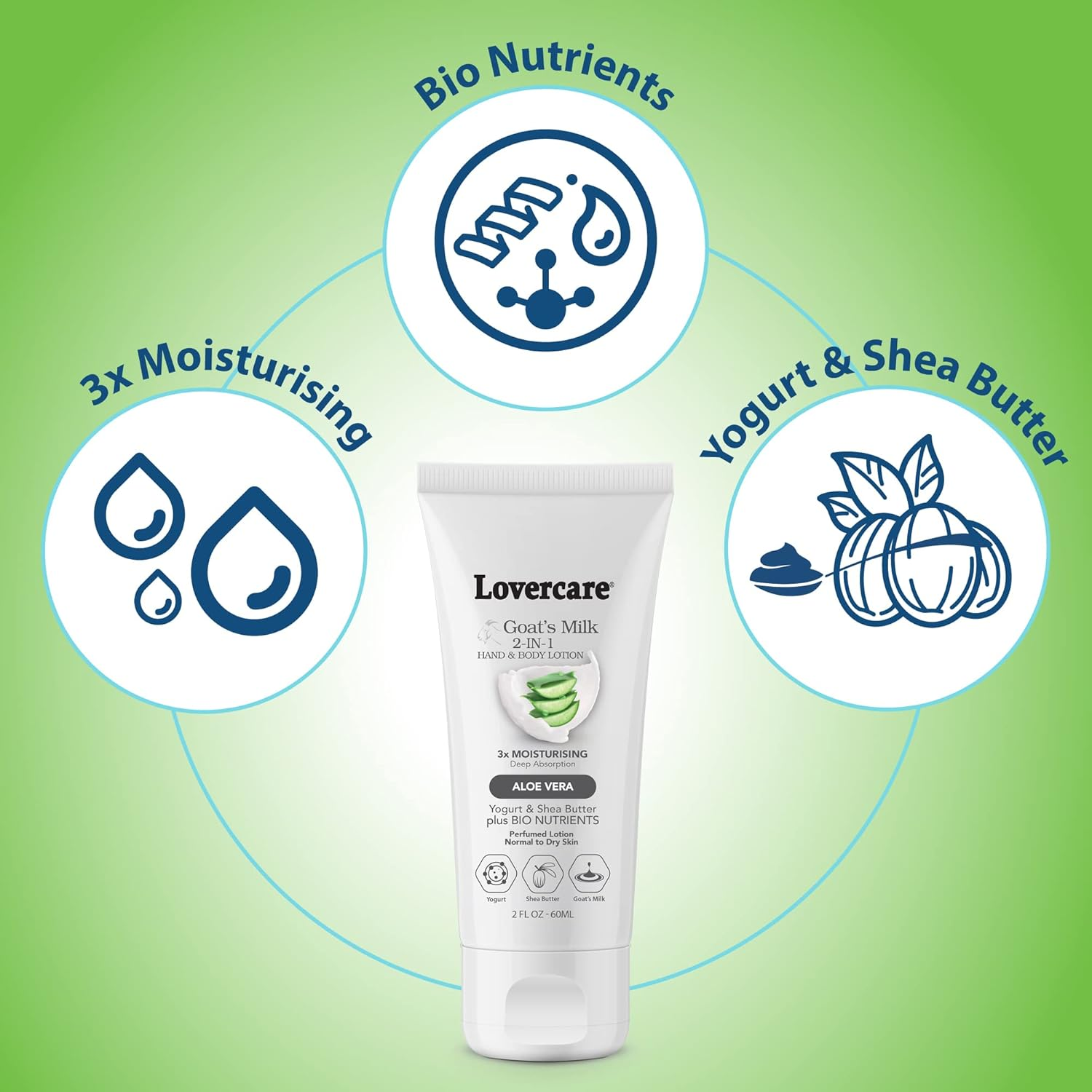 Lovercare 4-PACK Goat Milk 2-IN-1 Hand & Body Lotion for Dry Skin 2 Oz (60 Ml) Aloe Vera- Pack of 4