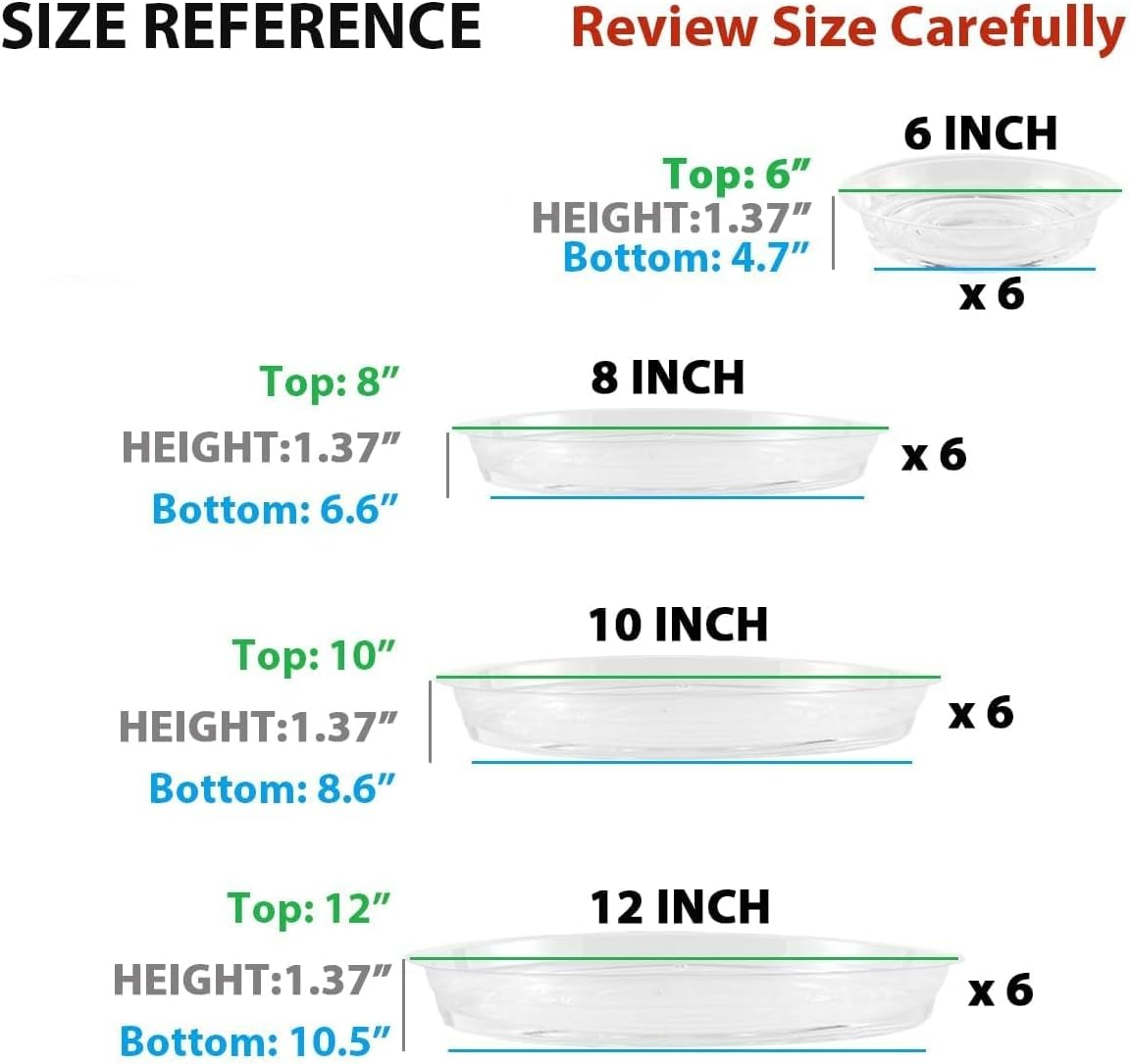 24 Pack, 15, 20, 25, 30 CM, Clear Plant Saucer Drip Trays, Plastic Plant Pot, Saucers Flower Pot Set, for Indoor Outdoor Garden, Assorted Sizes, 6 Pcs of Each Size, No Holes Plant Trays for Pots Bulk