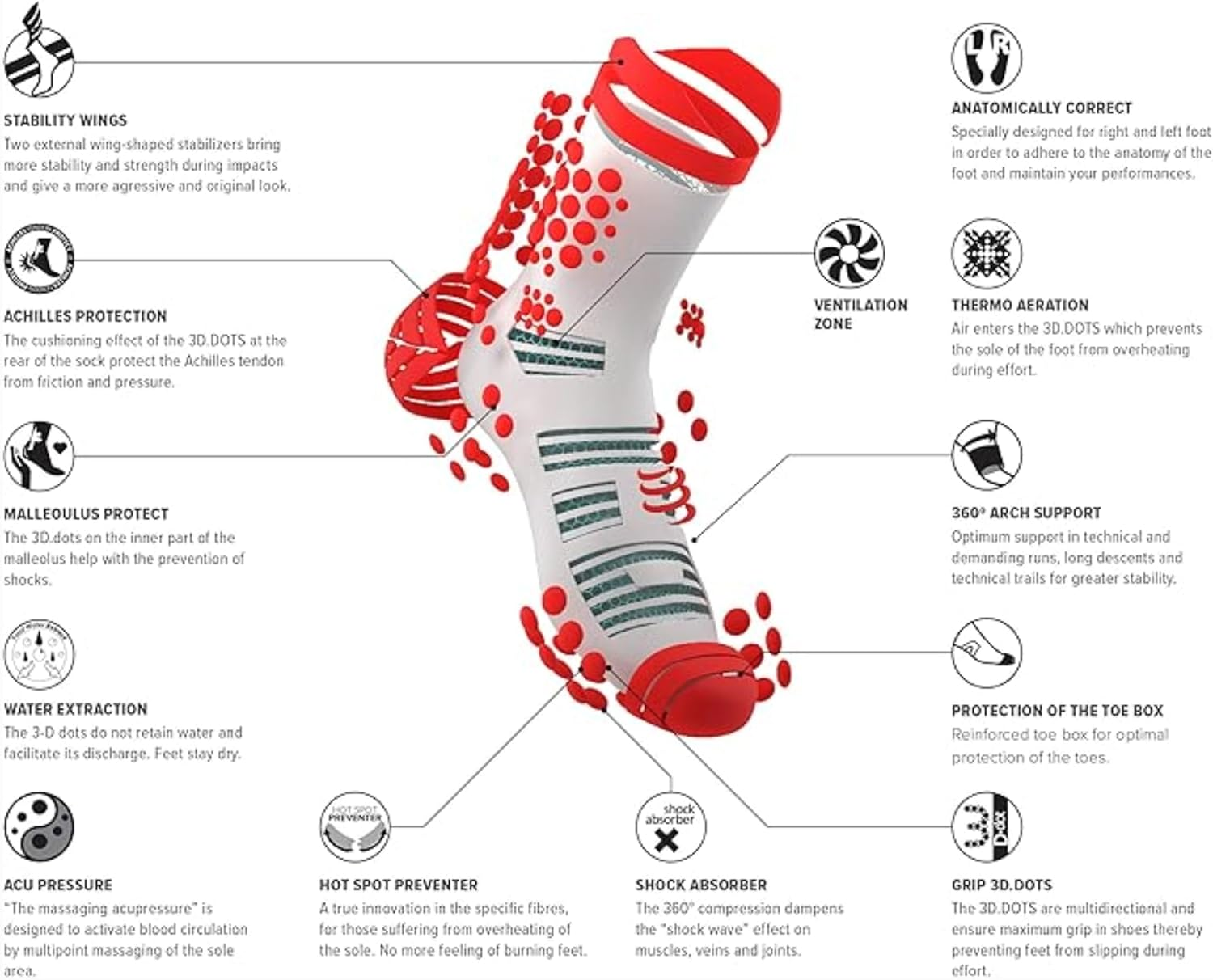 COMPRESSPORT Pro Racing Socks V3.0 Trail Calcetines Para image number 3