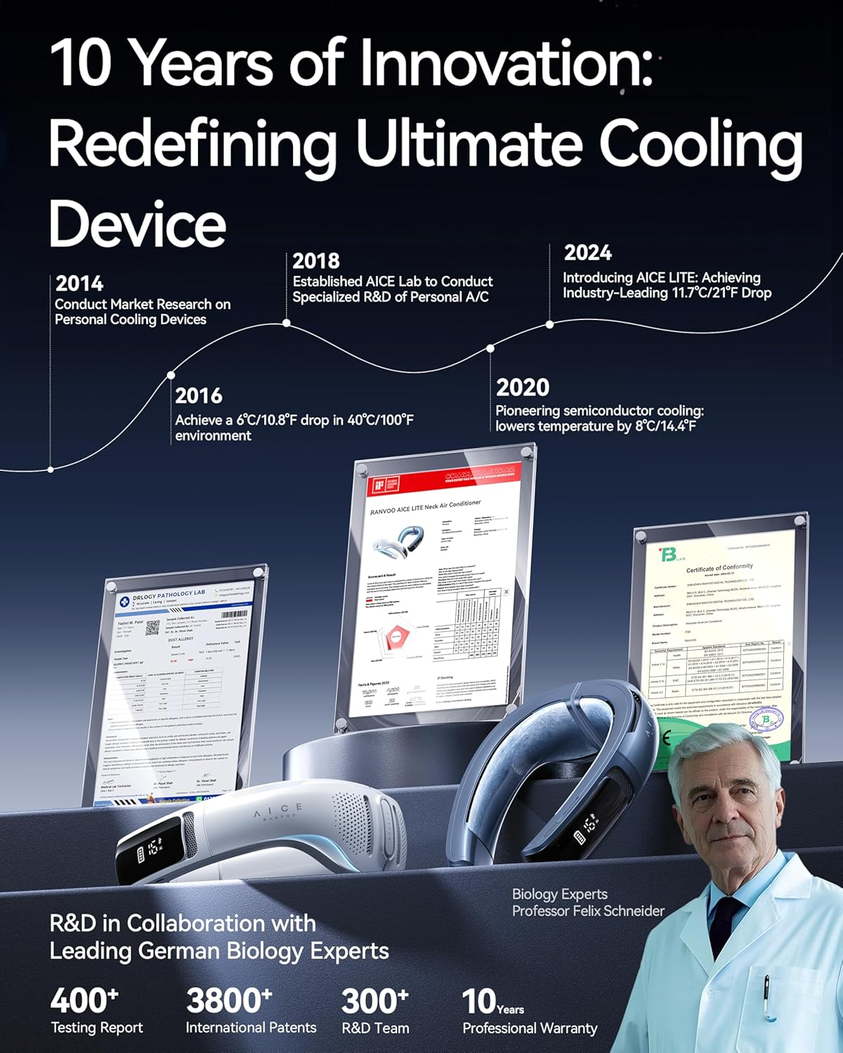 RANVOO AICE LITE plus 2025 Max Cooling Airflow [No.1 Coolest & Most Durable] Neck Air Conditioner, Ultimate Personal AC & Warmer 6000 Mah Rechargeable Neck Fan Blow Cold Air, Gifts for Mom/Dad, White - White image number 6