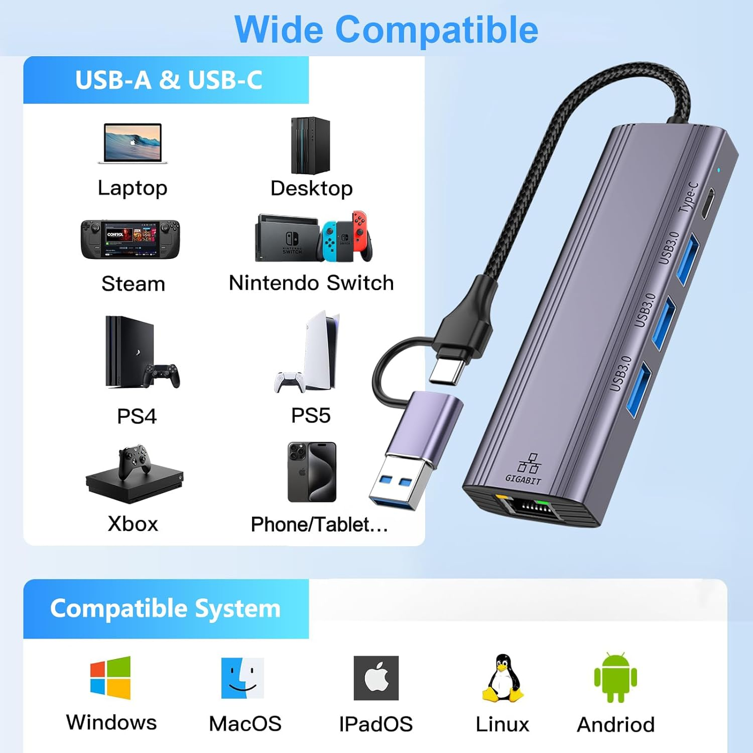5-In-2 USB C to Ethernet Adapter 1000Mbps with 3*USB 3.0 & 1*USB C, USB 3.0 to RJ45 Gigabit LAN Network Adapter Nylon Braided & Aluminum Alloy Ethernet Hub for PS4/5, Ipad, Macbook, Surface, Dell XPS image number 4