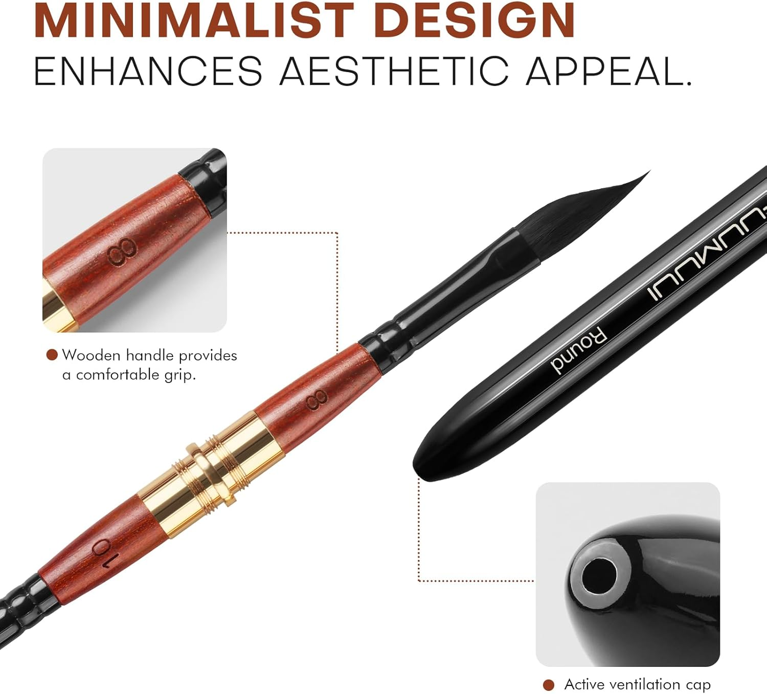 Dual Tip Travel Watercolor Brushes - 3Pcs Synthetic Squirrel Hair Set of 6 Versatile Tips with Leather Pouch Perfect for Watercolor Gouache Ink Painting image number 1