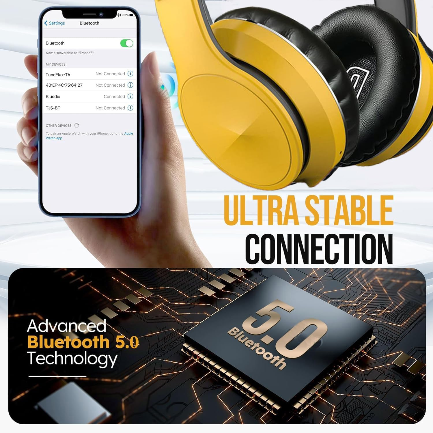 Active Noise Cancelling over Ear Headphone Bluetooth Wireless Headphones with Microphone Deep Bass Foldable Comfortable Headphones for Online Class, Home Office, Pc/Cell Phones/Game B4-Yellow