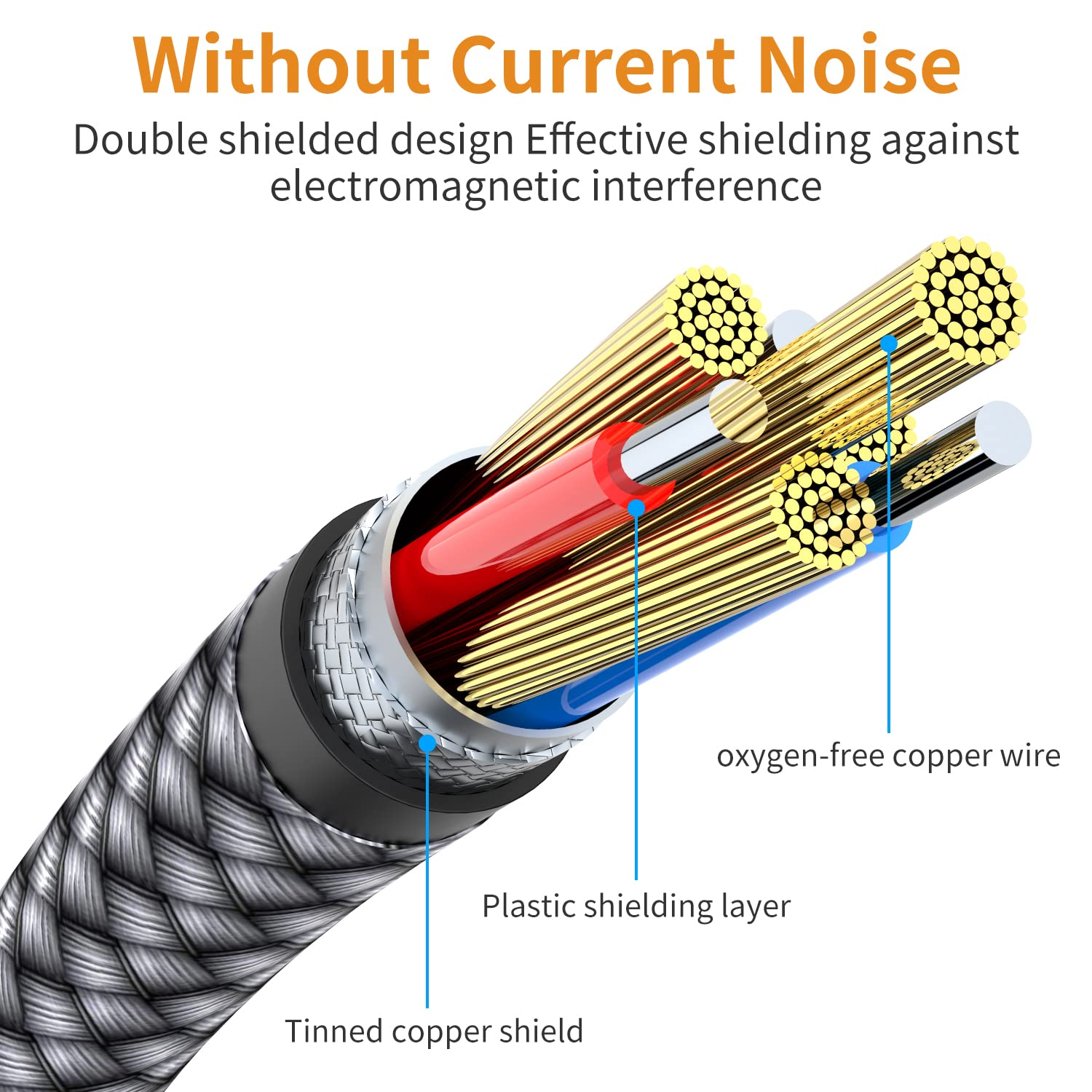 3.5Mm to 2.5Mm Aux Audio Cable (6.6FT), 90 Degree Right Cord Compatible with Bose 700 Quietcomfort QC45 QC35II QC35 QC25 Noise Cancelling Headphones, JBL E45BT E55BT E65BTNC Bluetooth Earphone(Grey) image number 2