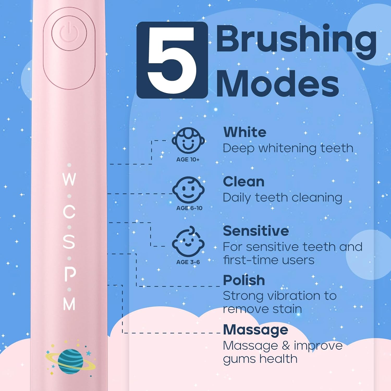 SEAGO Kids Electric Toothbrush, Rechargeable Sonic Soft Bristle with 8 Brush Heads, for Kids and Children, Ages 3-12 (Pink, Normal) - Navy image number 7