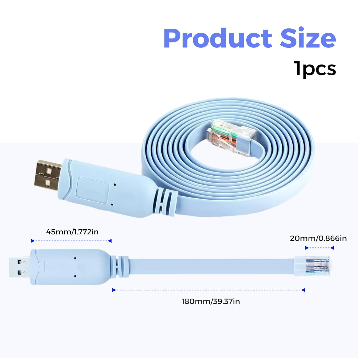 USB Console Cable, USB to RJ45 Cable for Cisco, NETGEAR, Ubiquiti, LINKSYS, Tp-Link, Essential Accessory for Routers/Switches, Compatible with Windows, Mac, Linux Laptops, High-Speed Connectivity image number 2
