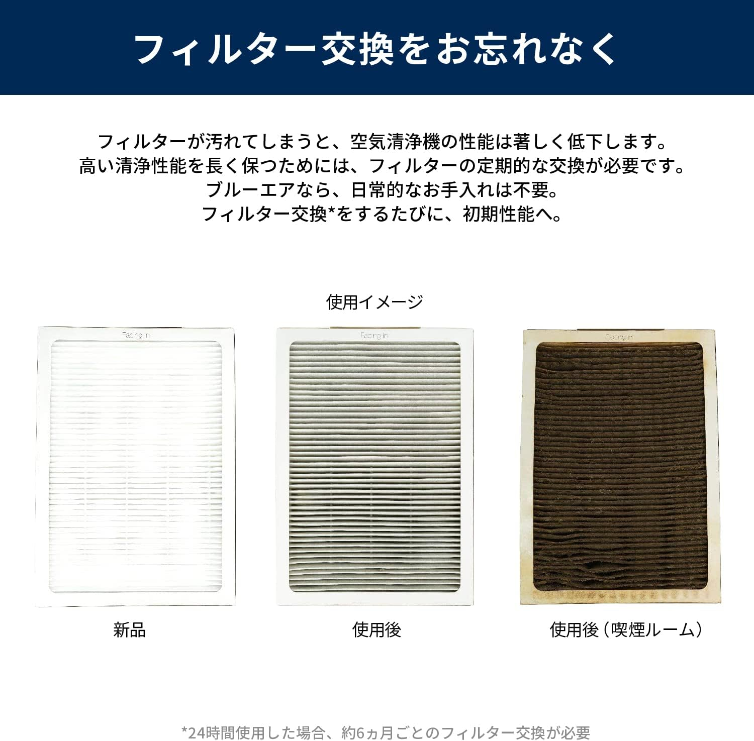 Blueair 104768 Classic 400 Series Replacement Dual Protection Filter image number 3