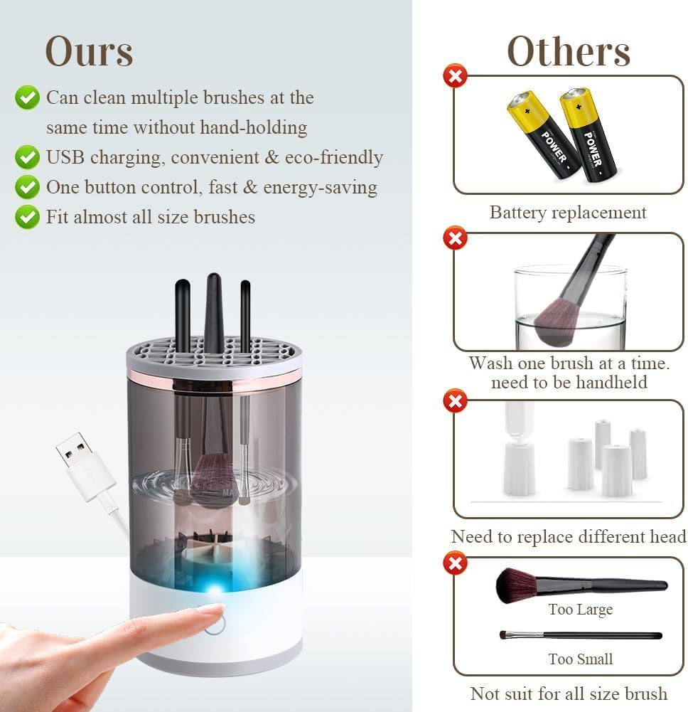 Holaine Electric Makeup Brush Cleaner - 3 in 1 Make up Brush Clean Machine with Brush Cleaner Mat - Portable Automatic Spinner Cosmetics with Travel Makeup Brush Holder Beauty Makeup Brushes Set image number 5