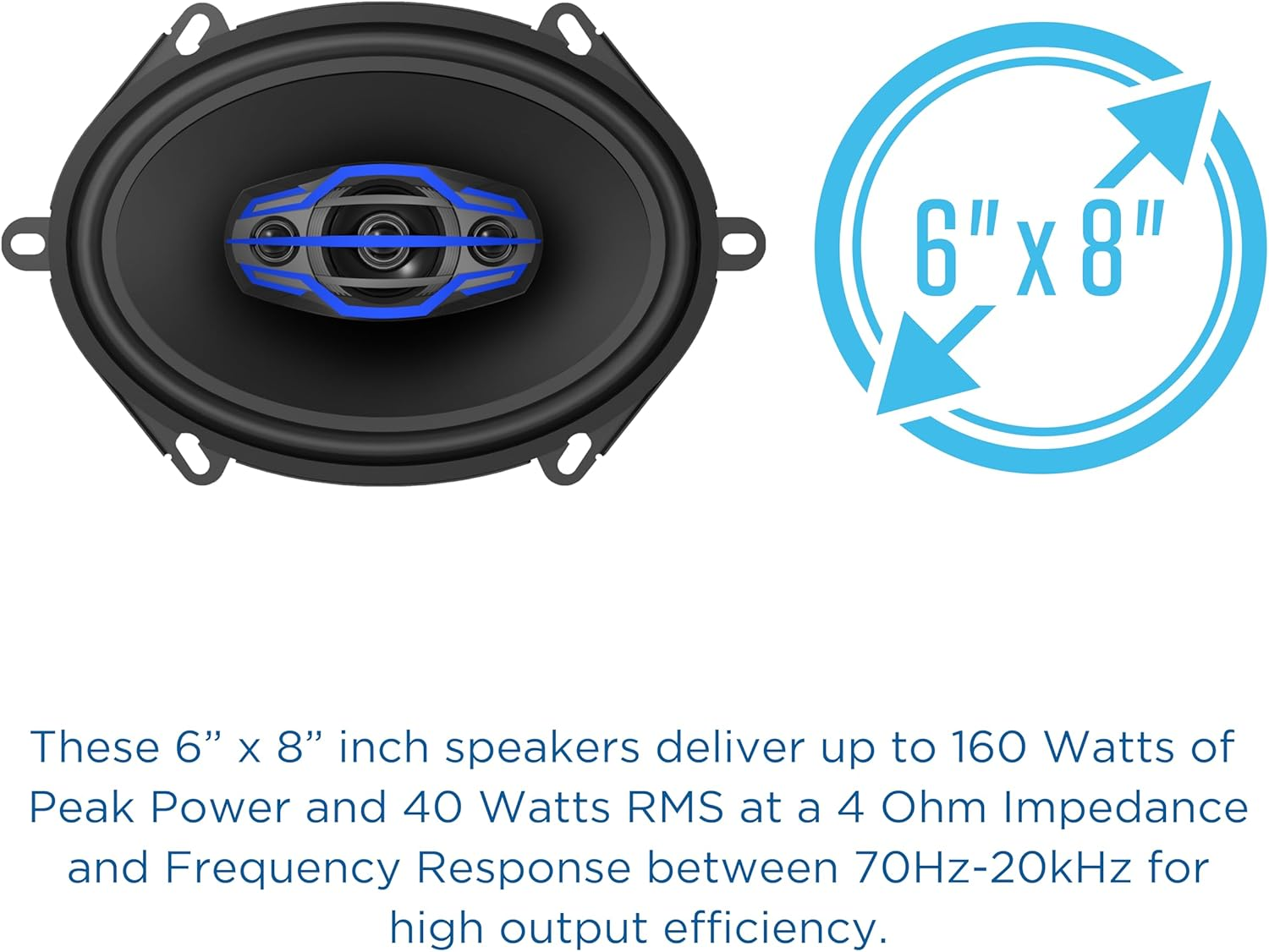 Jensen JS6804 4-Way 5X7 / 6X8 Inch 4-Way Car Audio Speakers Pair with 160 Watts Peak Power | 35Mm Mylar Balanced Dome Midrange | Two 15Mm Piezo Tweeters image number 1
