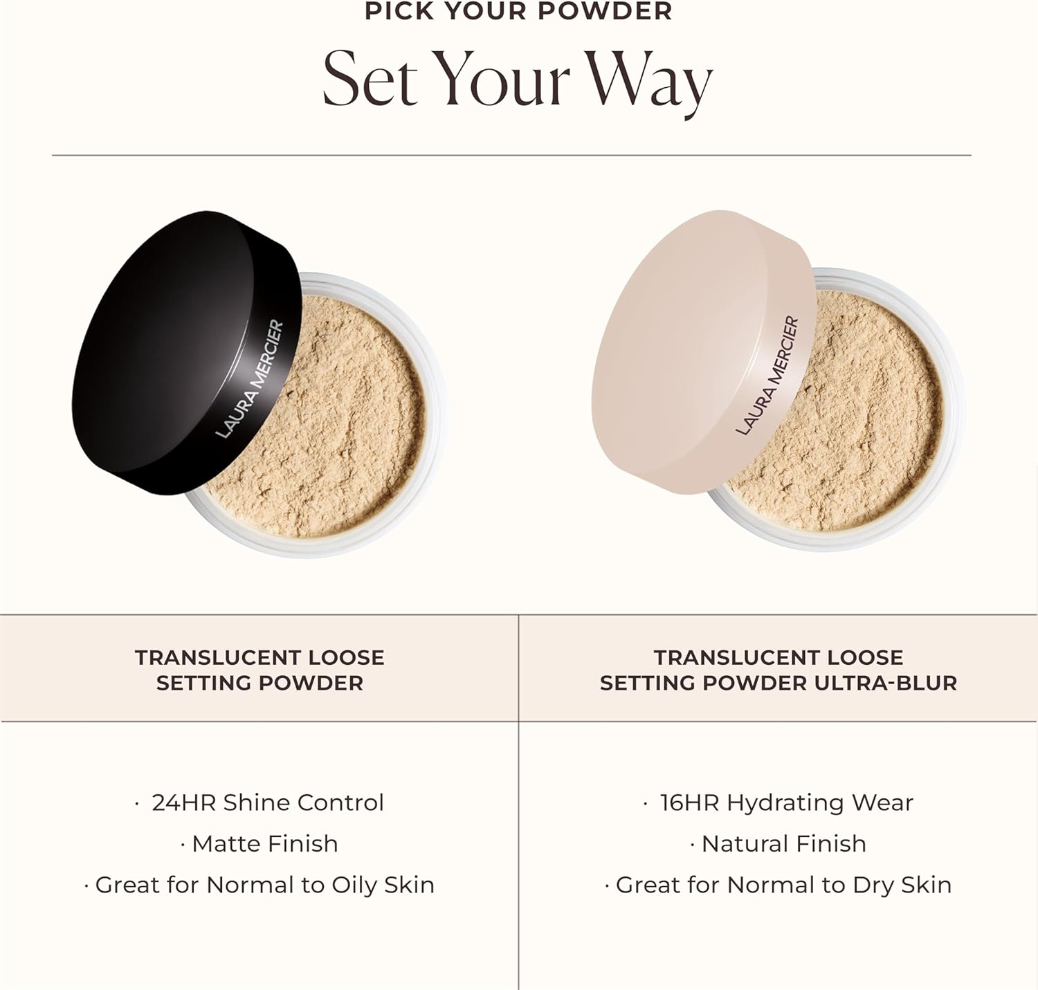 Laura Mercier Translucent Loose Setting Powder - Medium Deep - 29G, Medium Deep, 29 G (1Er Pack) image number 5