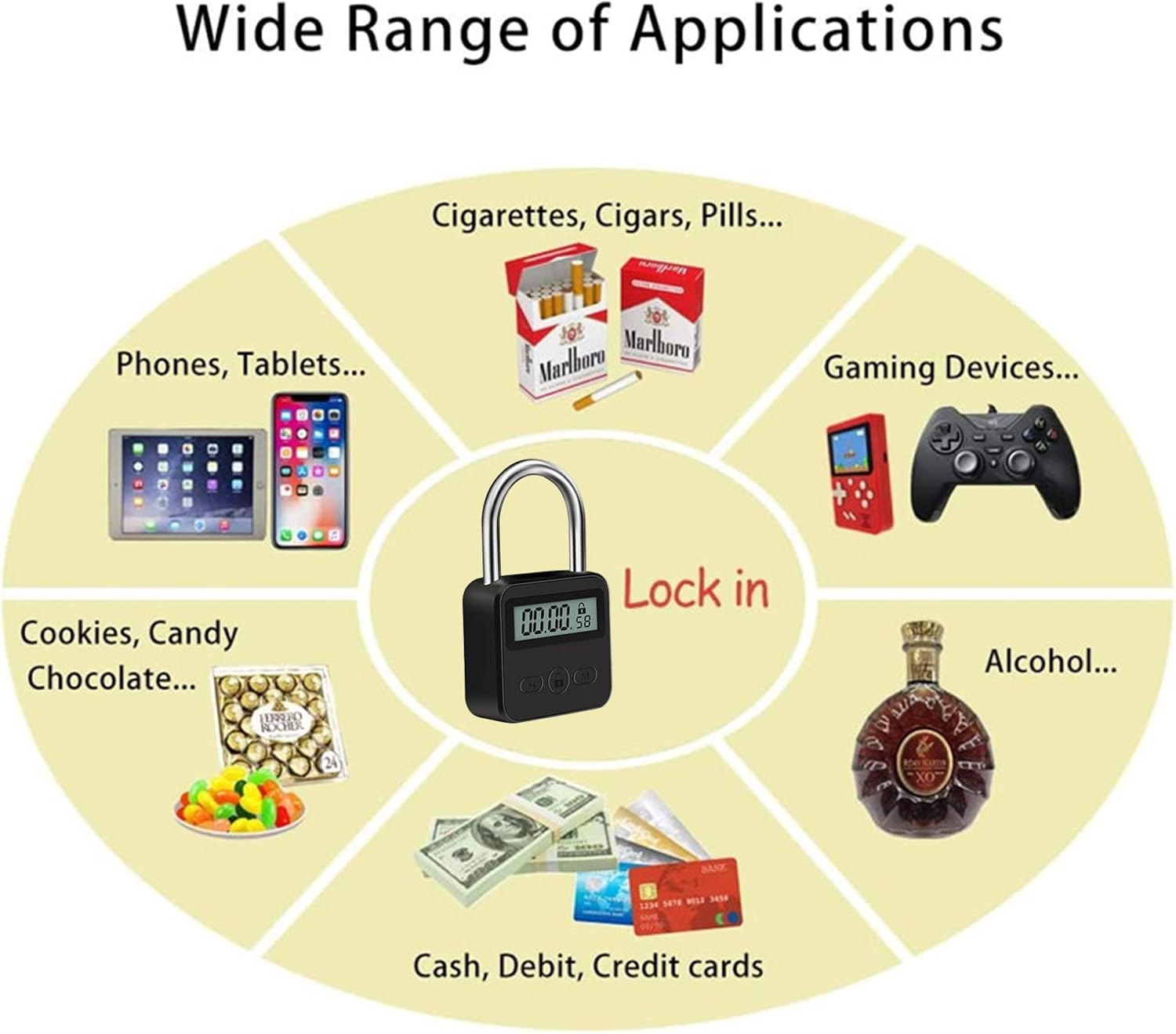 Combination Lock,Metal Timer Lock,Usb Rechargeable Time Timer Padlock with 1M Spring Rope,99 Hours Max Timing Self-Discipline Anti-Addiction Timed Padlock (Black) - Sliver image number 7