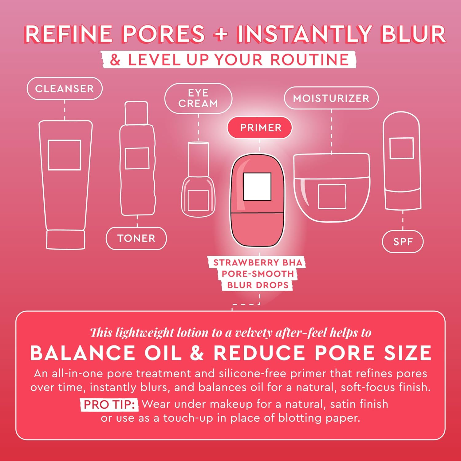 Glow Recipe Strawberry BHA Pore-Smooth Blur Drops - Silicone-Free, Oil-Free - BHA Primer Face Makeup Pore Minimizer - Antioxidant Face Serum for Women - Pore Reducer for Hydrating, Glowing Skin (30Ml) image number 5