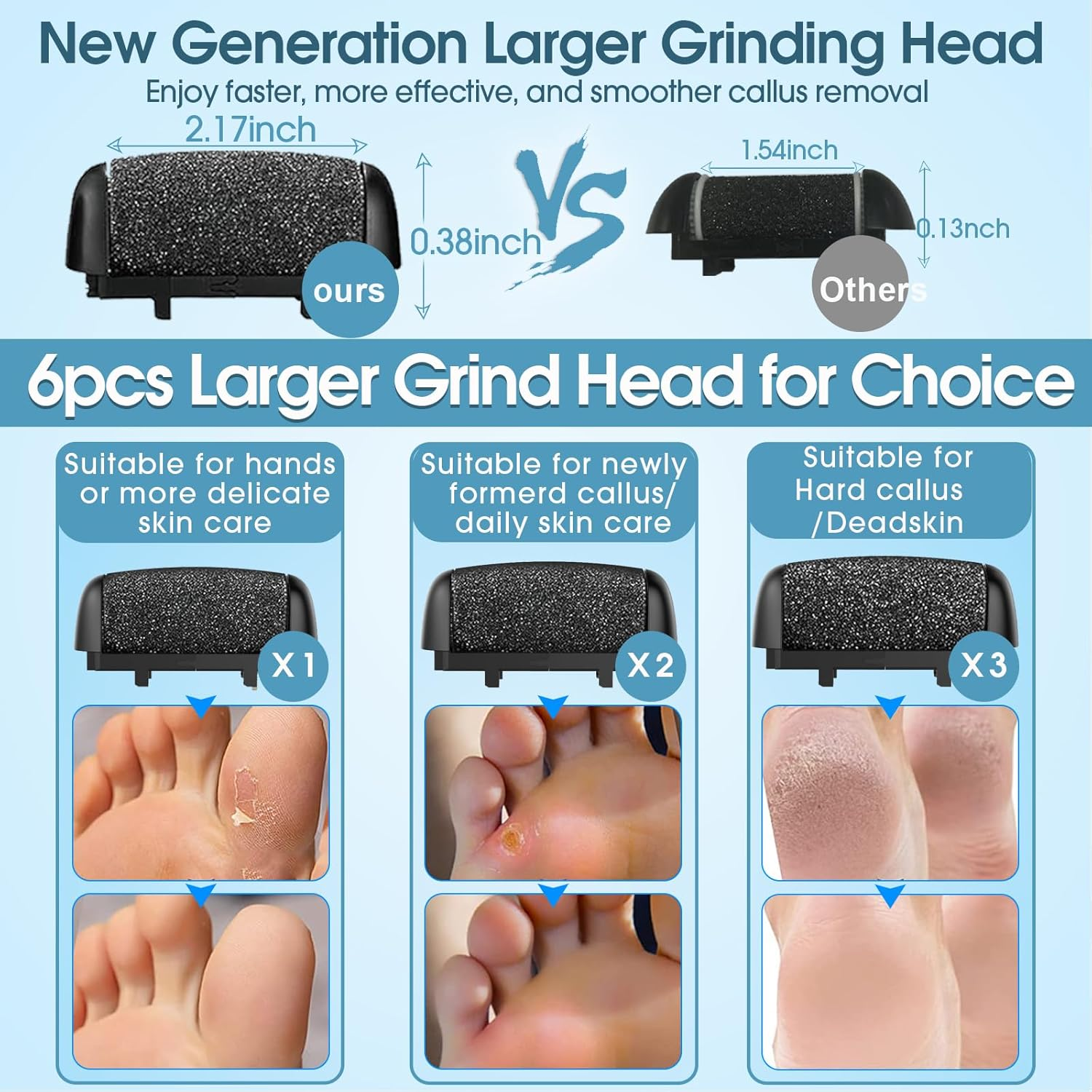 Electric Foot File - Callus Remover for Feet, Adjustable 3 Speed Rechargeable Waterproof Professional Pedicure Kit with 16 in 1 Foot Callus Remover Perfect for Dead Skin Calluses Hard Skin Dry Cracks image number 5