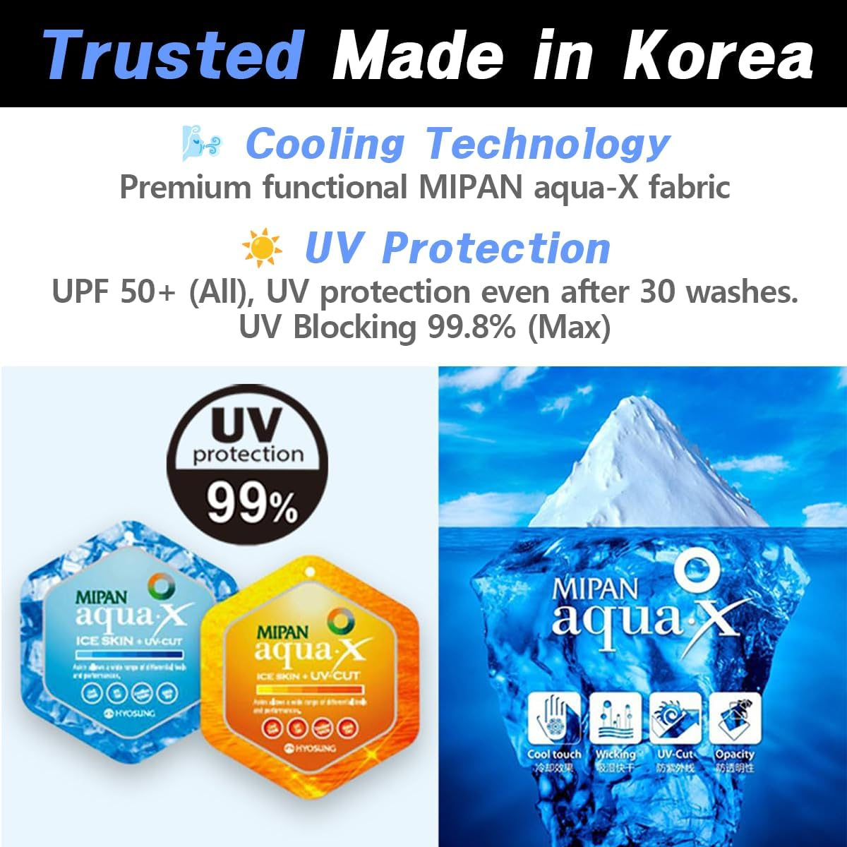 SUIGOLF KOREA (Type E) UV Sun Protection Balaclava Half Face Mask - for Golf, Hiking, Running, Cycling & Outdoor Sports image number 2