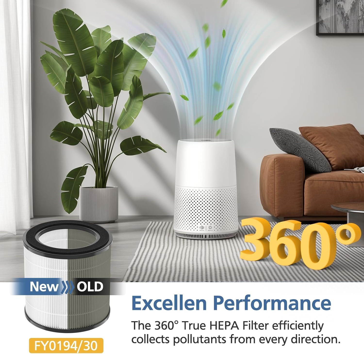 FY0194/30 HEPA Replacement Filter Compatible with Philips 800 & 800I Series Air Purifier (AC0820/30, AC0850/70), Replace Part # FY0194/30, 2 Pack