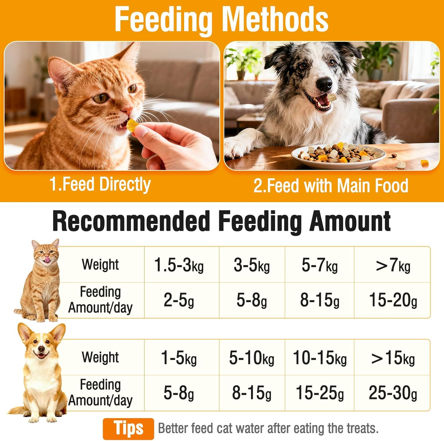 Freeze Dried Cat Dog Treats, 4 in 1 Meat Chicken Duck Egg Yolk Chicken Liver, Cat Dog Food Snack (100G) image number 1