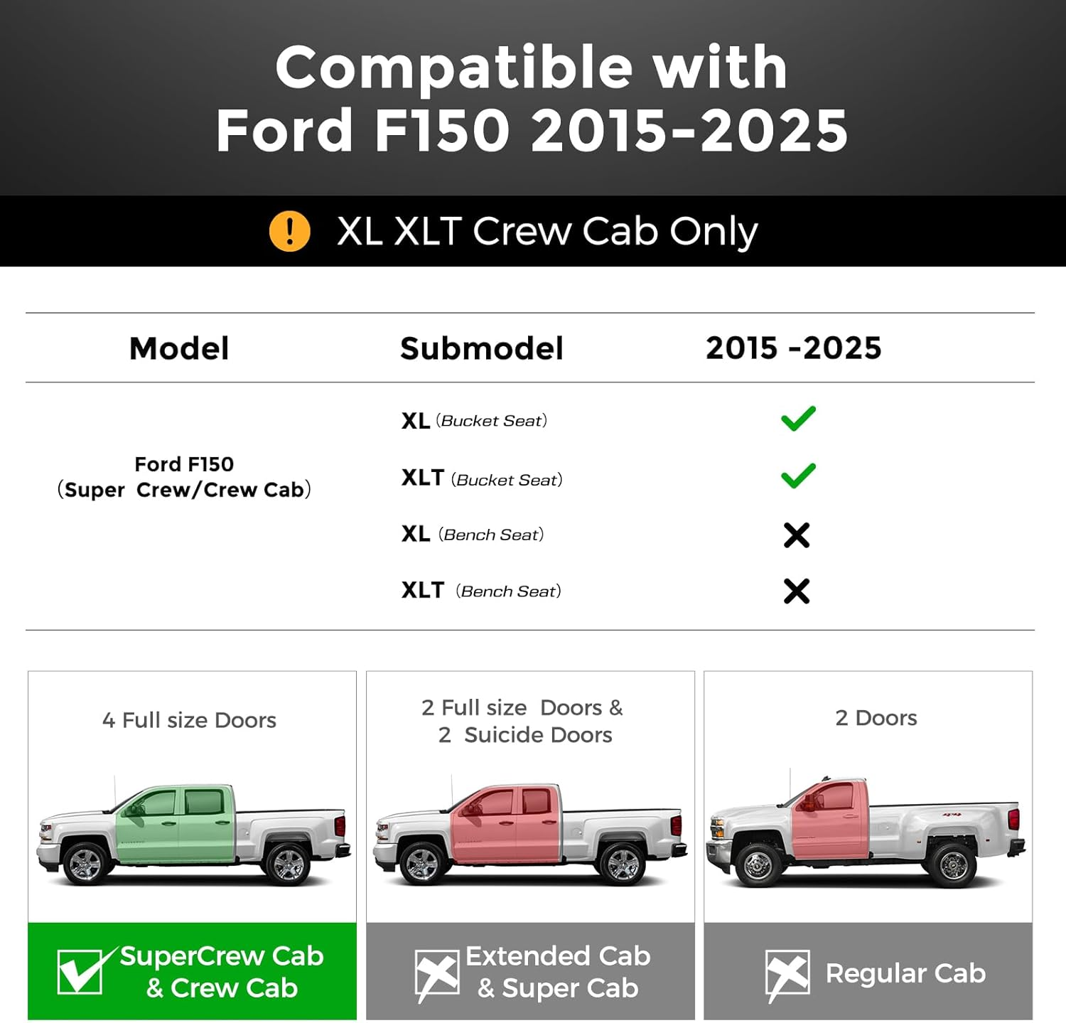 Creekt&reg; Full Set Seat Covers for Ford F150 2015-2025, Waterproof Pickup Custom Fit Faux Leather Seat Covers for Ford F-150 Accessories, for F150 2021 2022 2023 2024 2025 Super Crew/Crew Cab(Xl,Xlt) image number 3