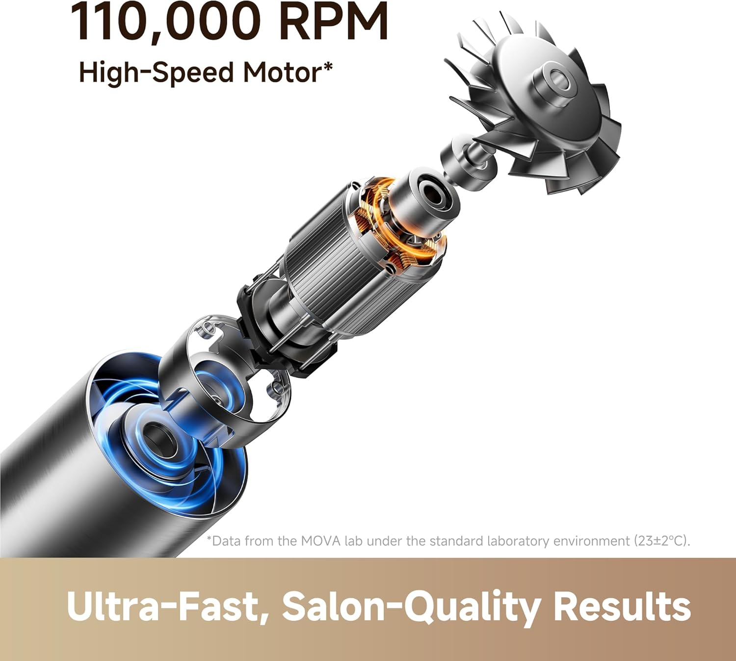 MOVA Flip 10 High-Speed Hair Dryer, 300G Ultra-Light Body, Versatile Styling for Curling and Smoothing, Fast Drying, 300 Million Negative Ions, Advanced Hair Protecting Hairdryer image number 5