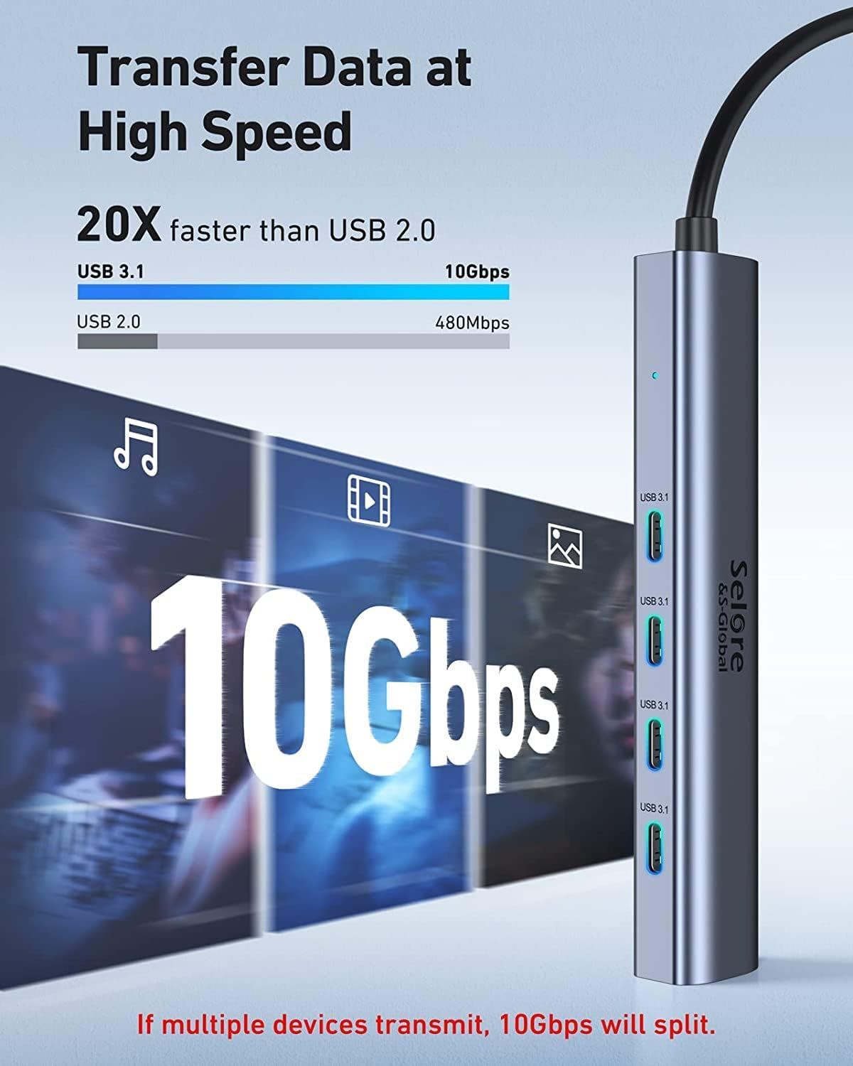 10Gbps USB C Hub, 5 Ports USB C Splitter with 100W Power Delivery, USB C to USB C Hub Multiport Adapter for Laptop, USBC Hub for Macbook Pro/Air M2 M1, Ipad, Dell, HP, Samsung,Etc(Not Support Monitor) image number 4