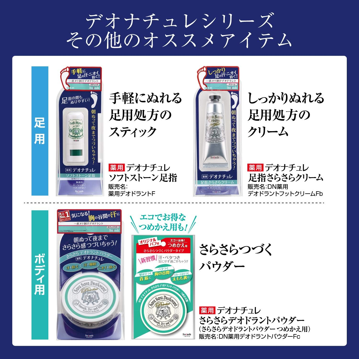 Deonatulle Deodorant Soft Stone W for Problem Perspiration 20G X 2 Sets image number 5