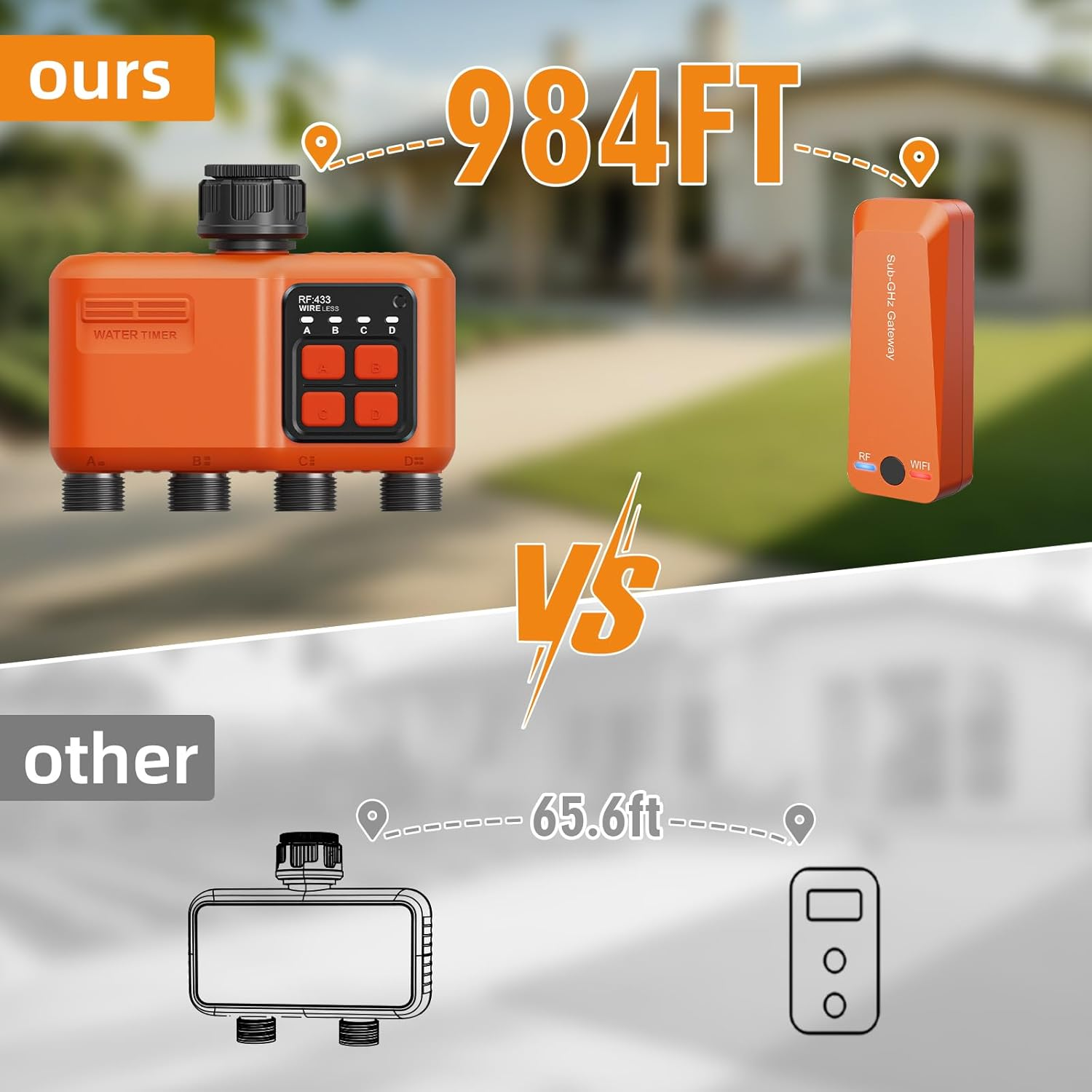 Smart Wifi Sprinkler Timer 4 Zone,Wifi Water Timer for Garden Hose with 984 FT Range,App & Remote Control,Alexa & Google Voice Compatible,Rain Delay, Manual Mode Sprinkler System image number 1