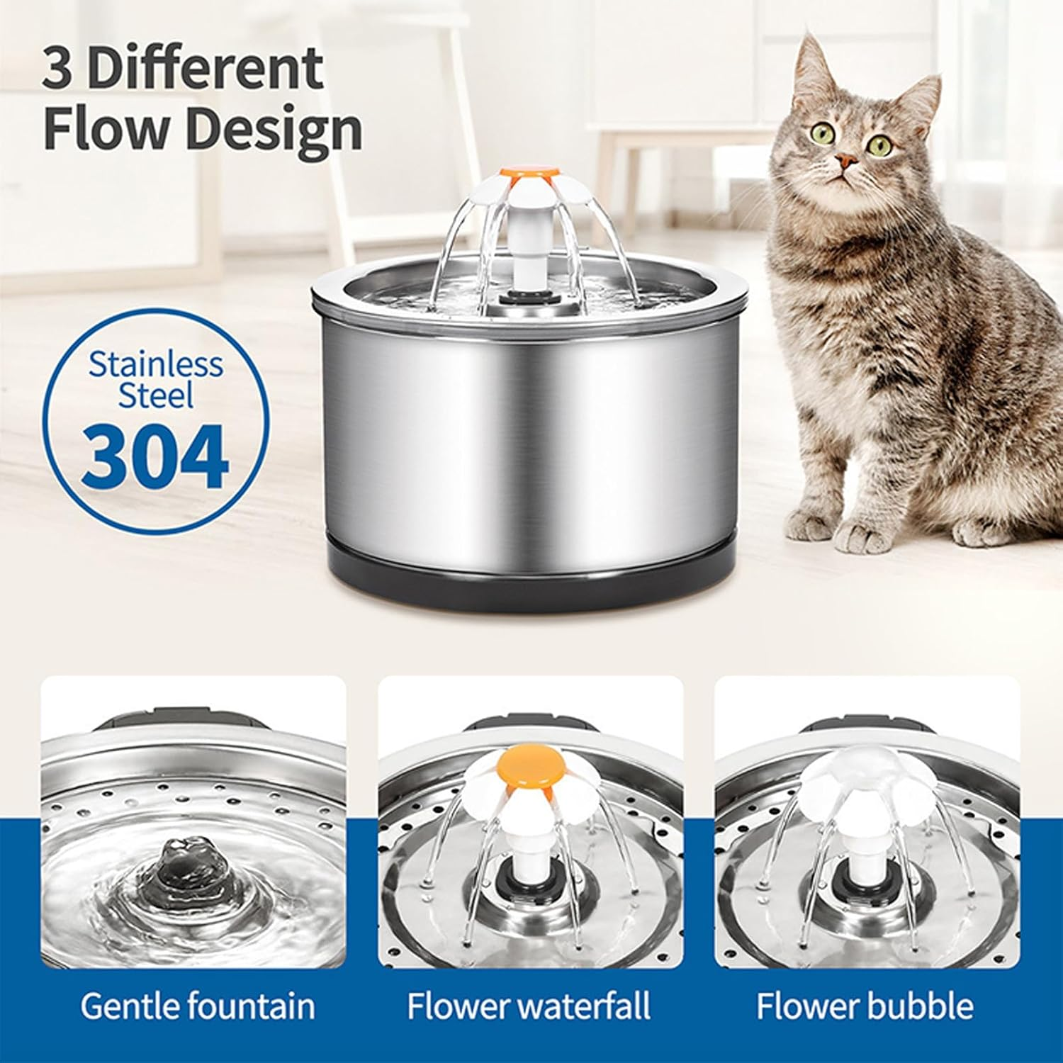Stainless Steel Pet Drinking Fountain 81Oz/2.4L, Water Level Window & LED Light, Automatic Water Dispenser for Cats and Dogs, Includes 1 Filter (Stainless Steel, Large) - White image number 3