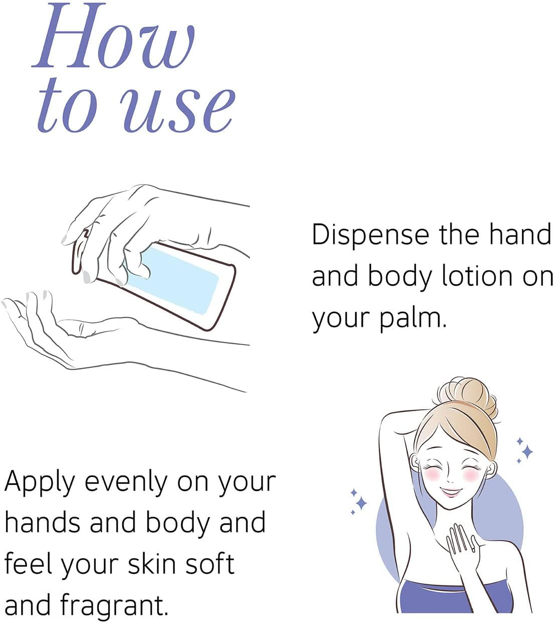 Yardley London - English Lavender Moisturizing Body Lotion, 400Ml image number 1