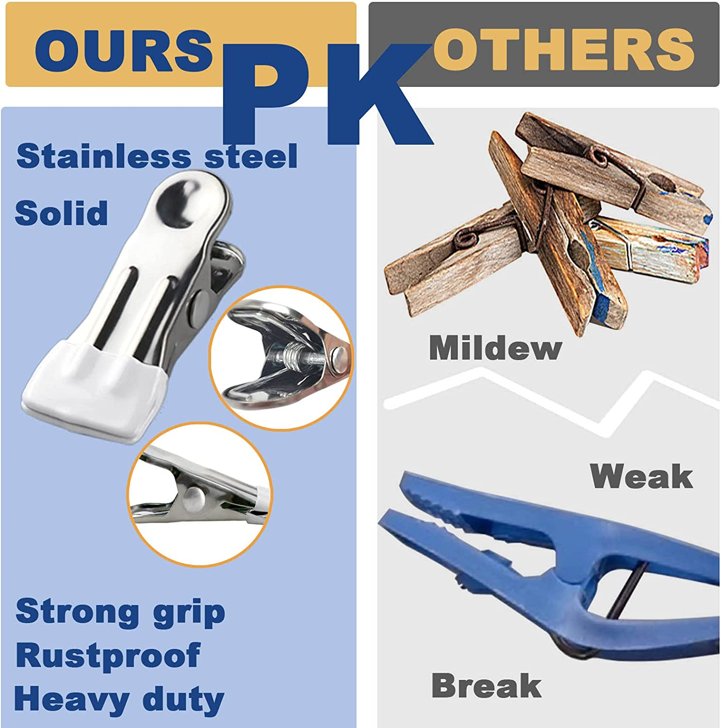 Heavy Duty Clothes Pins for Hanging, Stainless Steel Strong Clips for Crafts, Beach Towel, Kitchen, Fabric, Utility Drying Pegs, Outdoor Clothesline