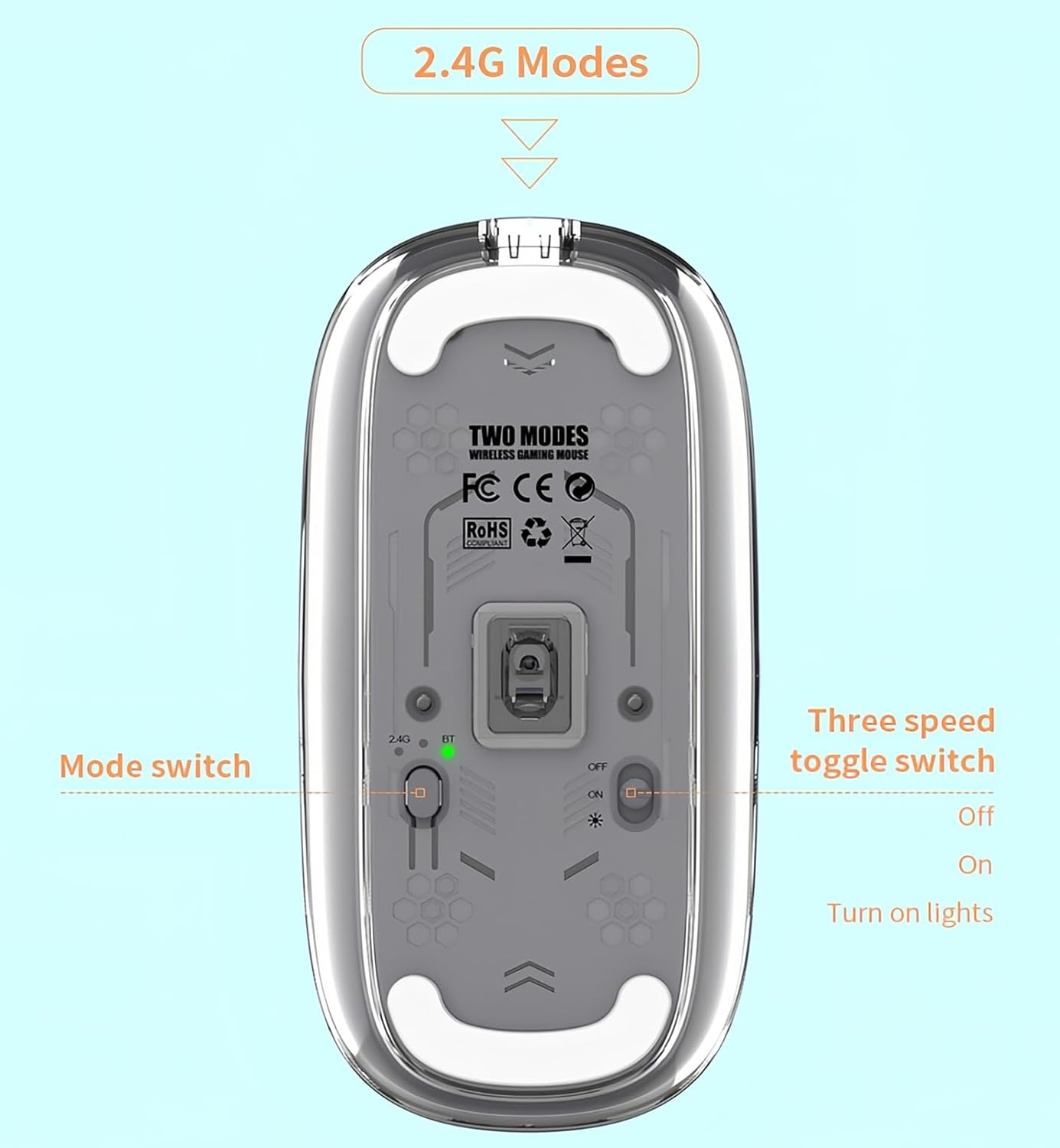 Lancoon Wireless Transparent Mouse with 2.4G Mute Button Cool Blue Light 3 Adjustable DPI Optical Sensor Rechargeable Design Magnetism Cover for Computer Gaming Home - Gray image number 3