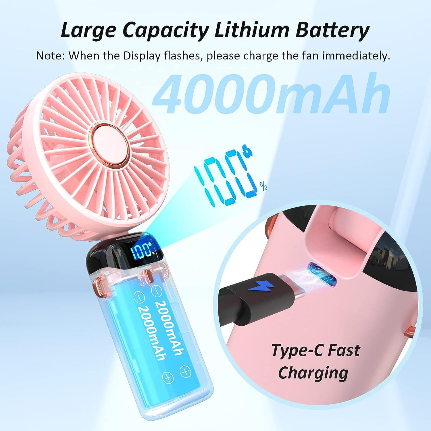 Personal Fan, Portable Hanging Neck Fan, 4000Mah USB-C Rechargeable 5-Speed Modes Powerful Desktop Fan with Base, Max 16H Run Time, Adjustable Lanyard and Bracket Hands-Free Cooling Fan-Pink image number 1