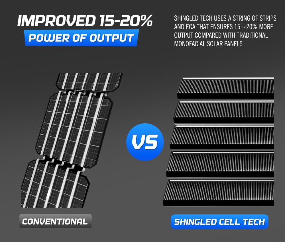 ATEM POWER 12V 200W Shingled Bifacial Solar Panel Kit Mono Fixed, High Efficiency Solar Power Charger for Boat RV Caravan Camping Off-Grid image number 3