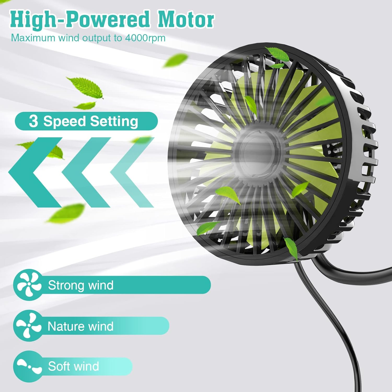 Trustnice USB Car Fan for Backseat Car Cooling Fan, 3 Speeds Strong Wind 5V Powerful Quiet Ventilation Fan with Adjustable Clip Electric Car Seat Fan for Vehicles RV SUV Truck image number 5