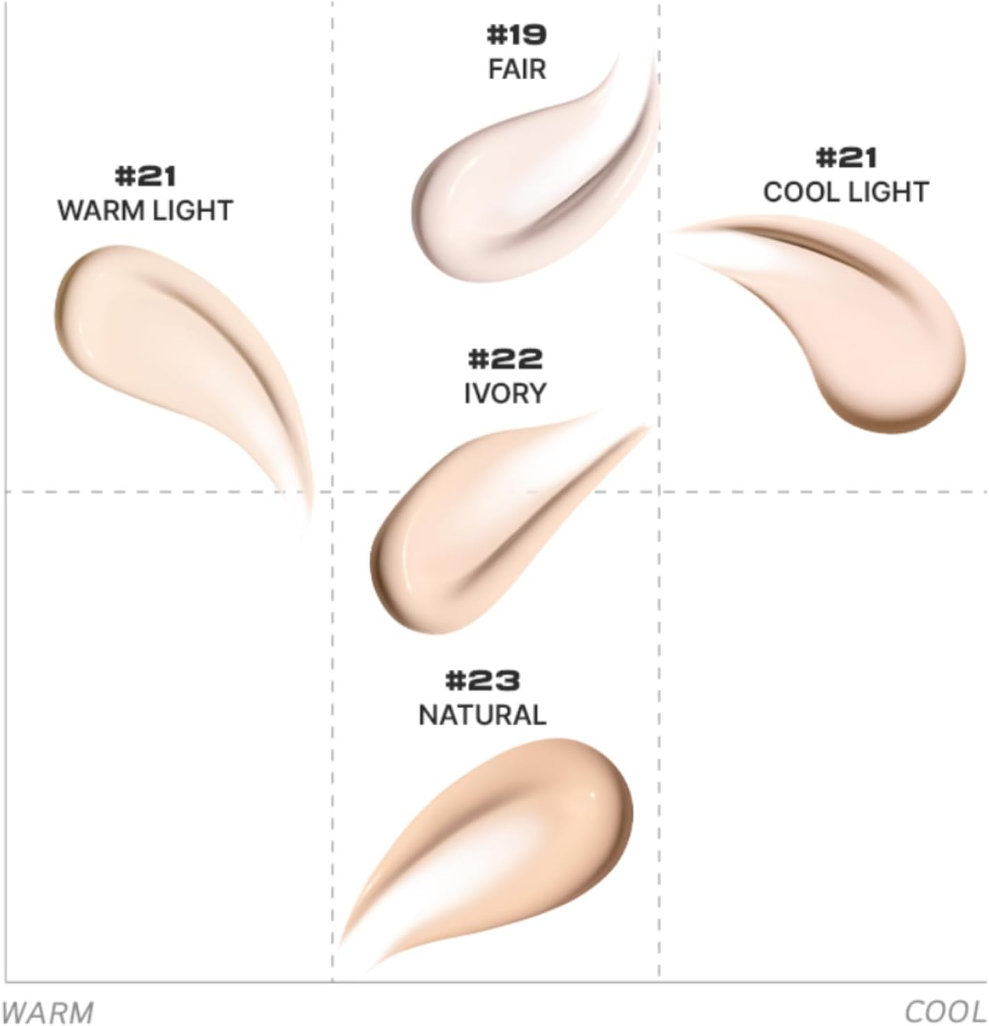 ABOUT TONE Skin Layer Fit Cushion (22 IVORY, Pack of 1) image number 1