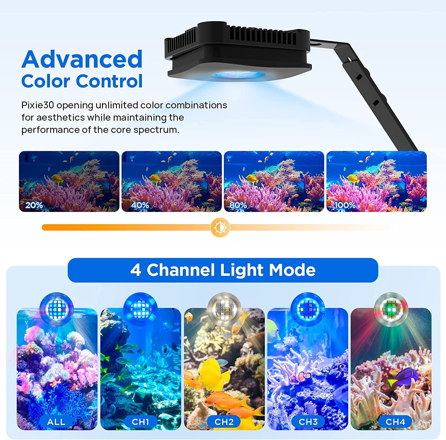 Lominie Full Spectrum LED Aquarium Light 30Watt Clip on Fish Tank Light for Saltwater Coral Fish Tank with Bracket image number 5