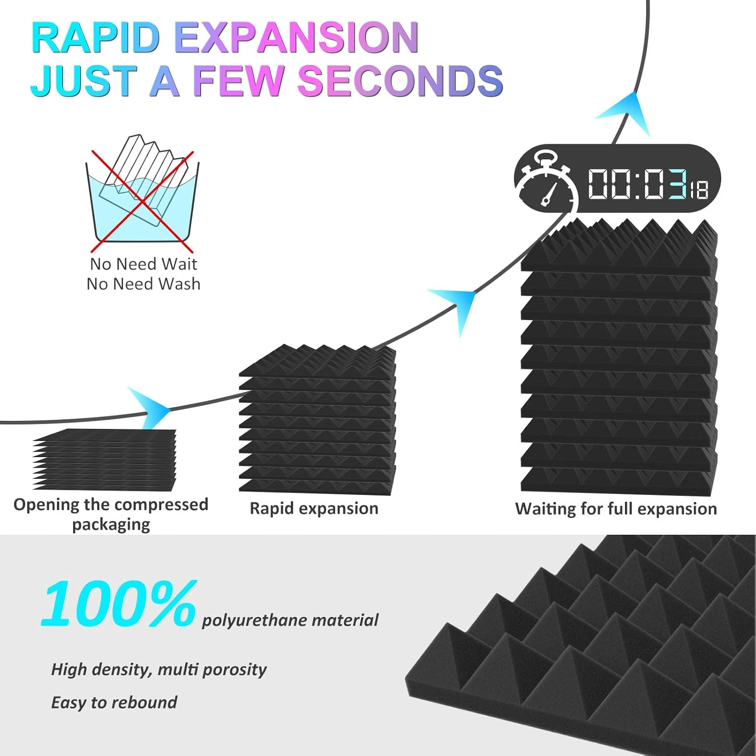 JBER Acoustic Sound Foam Panels, 24 Pack 2" X 12" X 12" Charcoal Soundproofing Treatment Studio Wall Padding Sound Absorbing Fireproof Pyramid image number 6