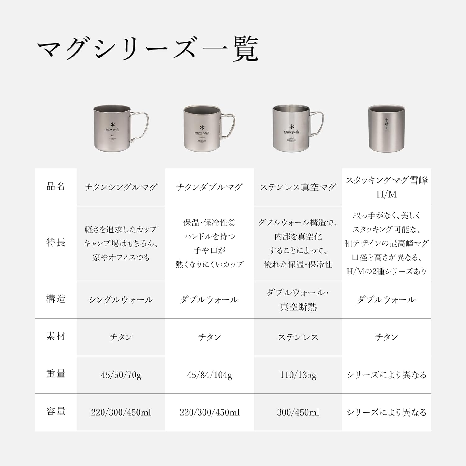 Snow Peak MG-143 Mug Sierra Cup, Titanium, Single Mug, 15.2 Fl Oz (450 Ml) image number 4