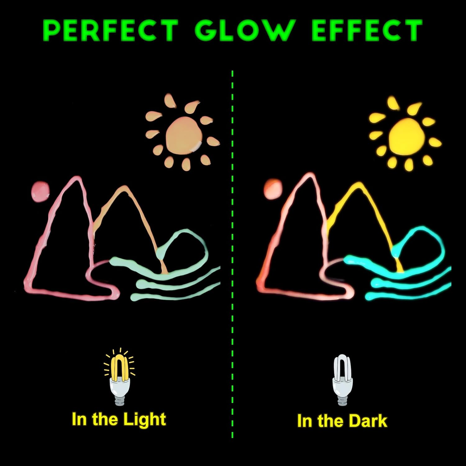 Fansarriche Glow in the Dark Paint, 12 Colors X 20 Ml 3D Waterproof Acrylic Paint, Glow in the Dark Paint, Neon Fabric Paint for Clothes, Canvas, Glasses image number 3