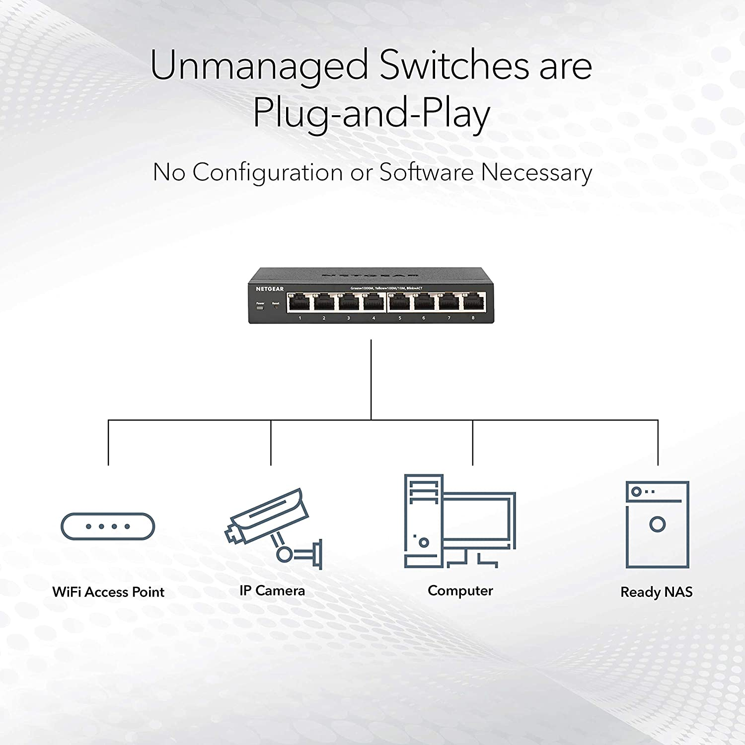NETGEAR MS305 5 Port Switch Multi-Gigabit Ethernet Network with 5X 1G/2.5G Desktop or Wall Mount image number 4