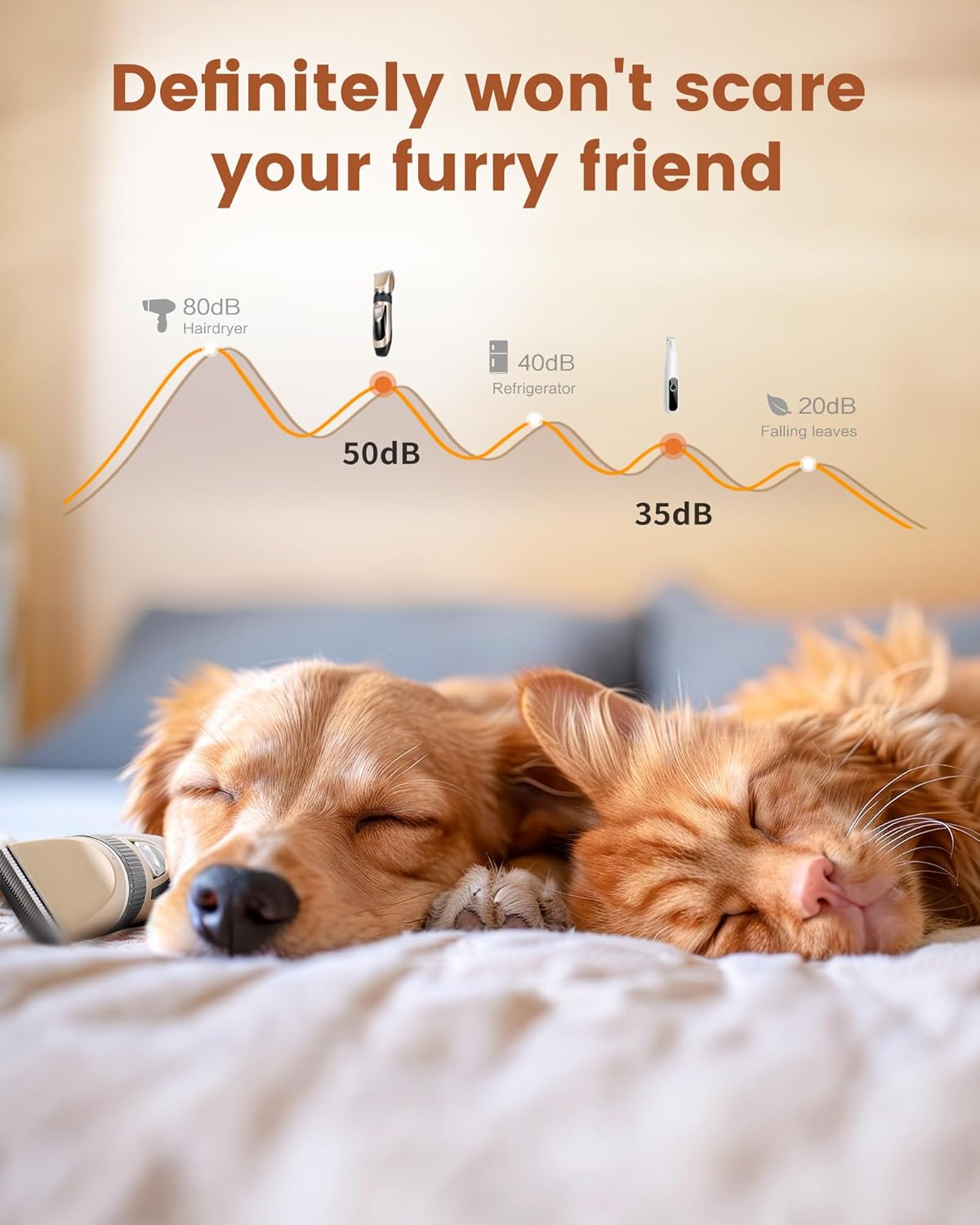 PAPMINI 2 in 1 Dog Grooming Kit, Low Noise Rechargeable Dog Clippers for Grooming, Cordless Dog Grooming Clippers and Dog Paw Trimmer, Dog Shavers for Grooming Small Dogs Cats Animals (Gold) image number 4