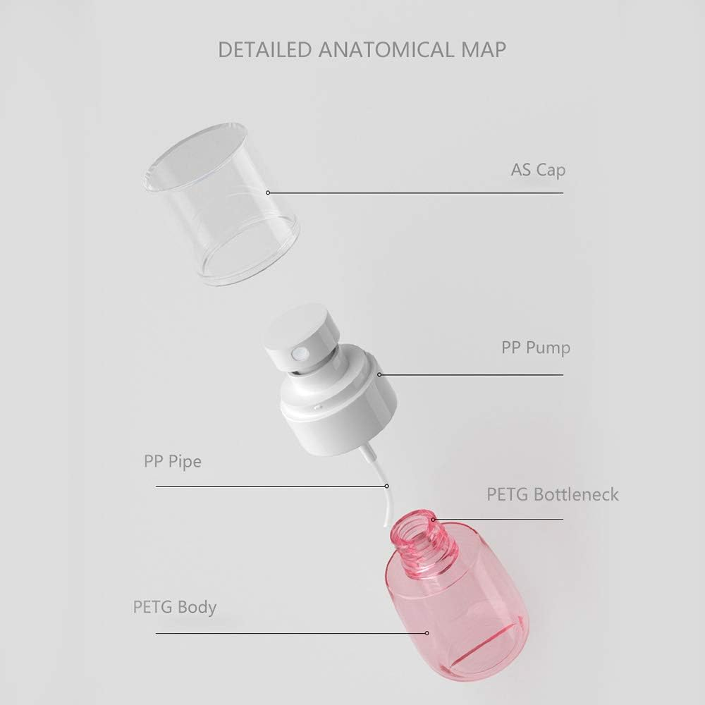 VOANZO UPG Cosmetics Sun Protection Bottle Mini Essential Oil Perfume Spray Bottle Transparent Pack of 10 image number 3