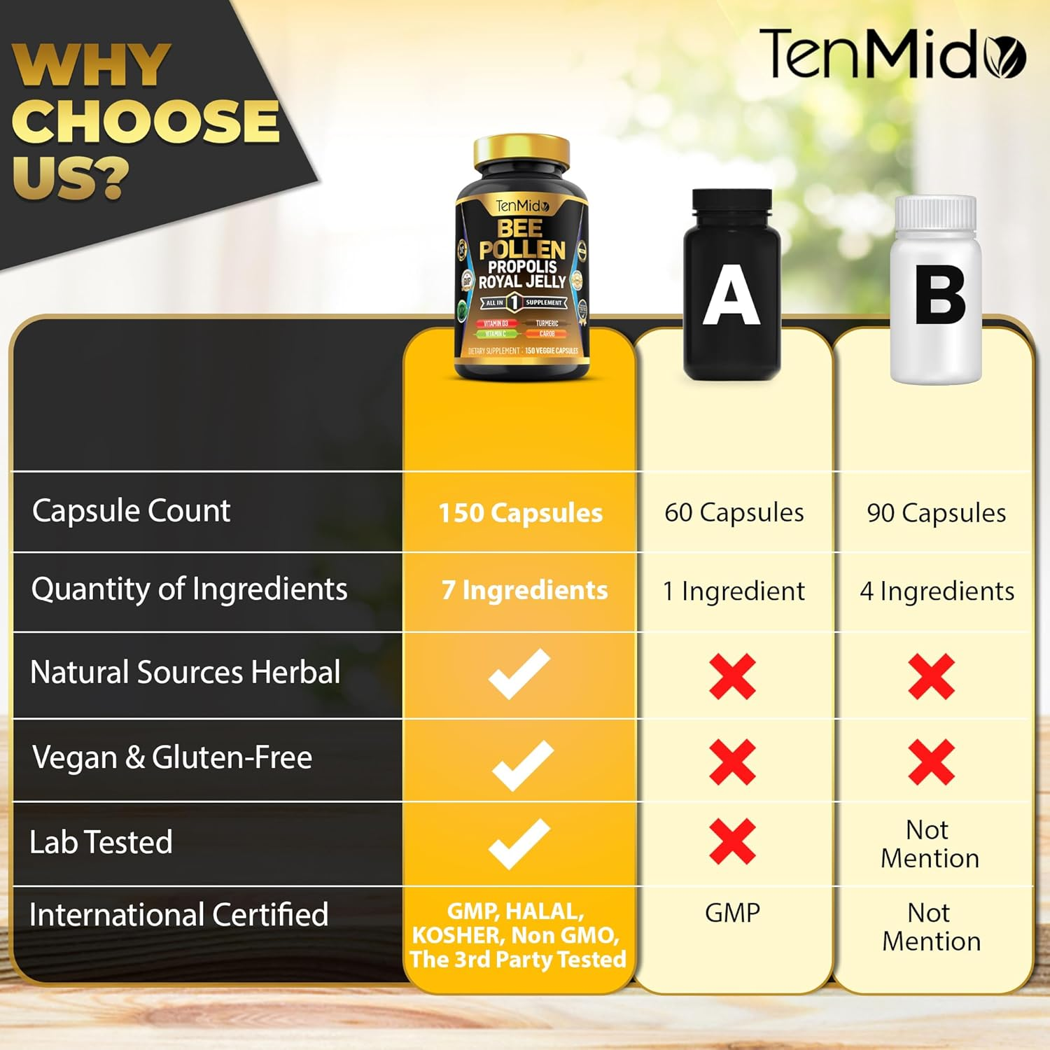 Bee Pollen Capsules for Men and Women, 7In1 Formula with Propolis, Royal Jelly, Turmeric, Carob & More -150 Capsules image number 1