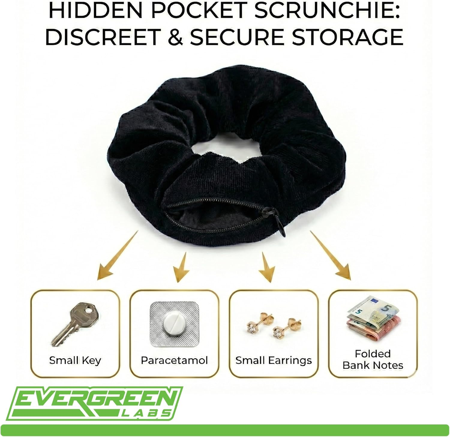 Evergreen Labs Secret Scrunchies Hair Scrunchies with Money Hideaway and Hidden Safe - Travel Gadgets for Women, Secret Hiding Place for Valuables, Hair Tie Pouch with Zip, Pack of 3 image number 5