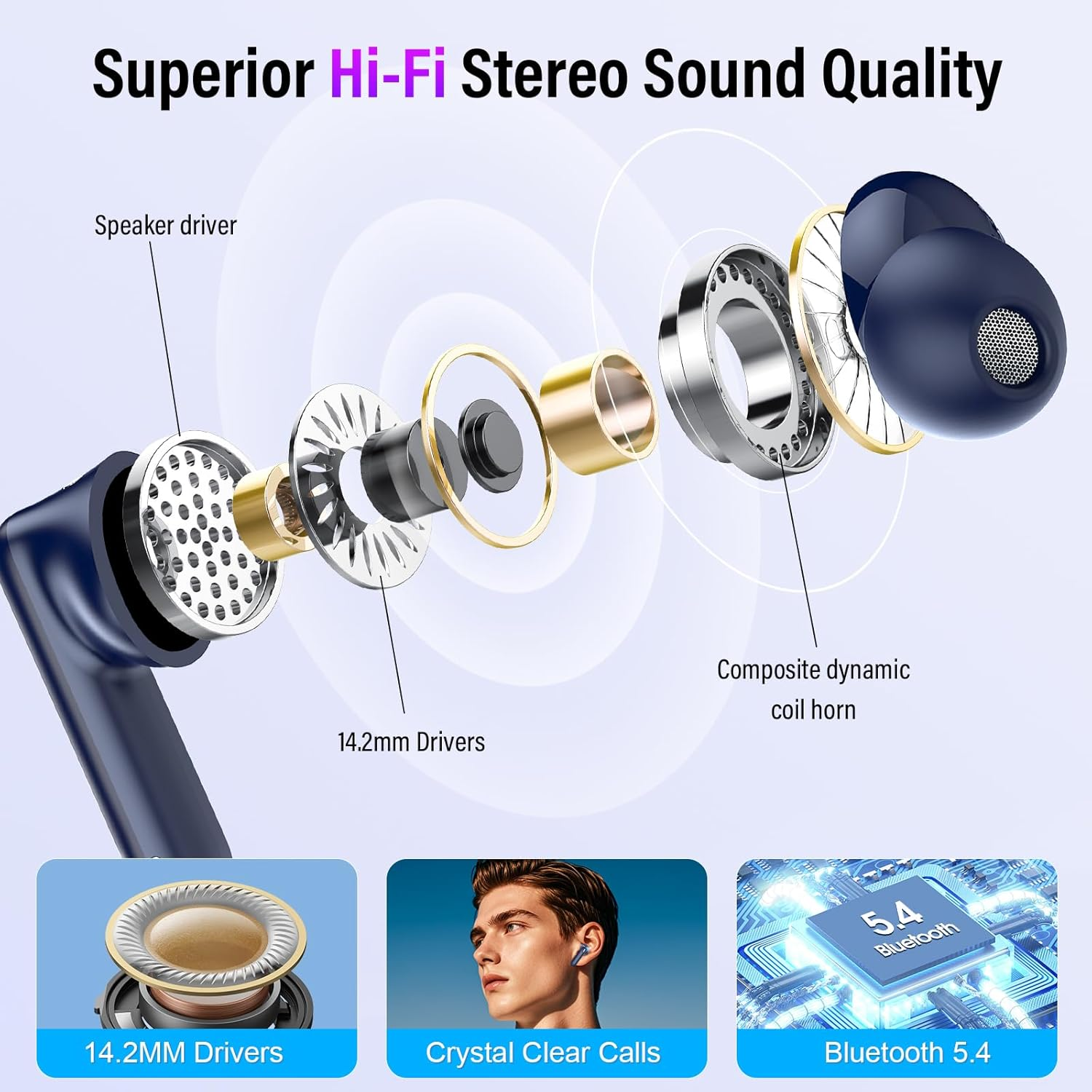 Touchscreen Bluetooth Headphones, In-Ear Headphones, Wireless Bluetooth 5.4 with ANC+ENC Noise Cancelling Mic, 48 Hours Immersive Deep Bass Earbuds, Blue image number 4