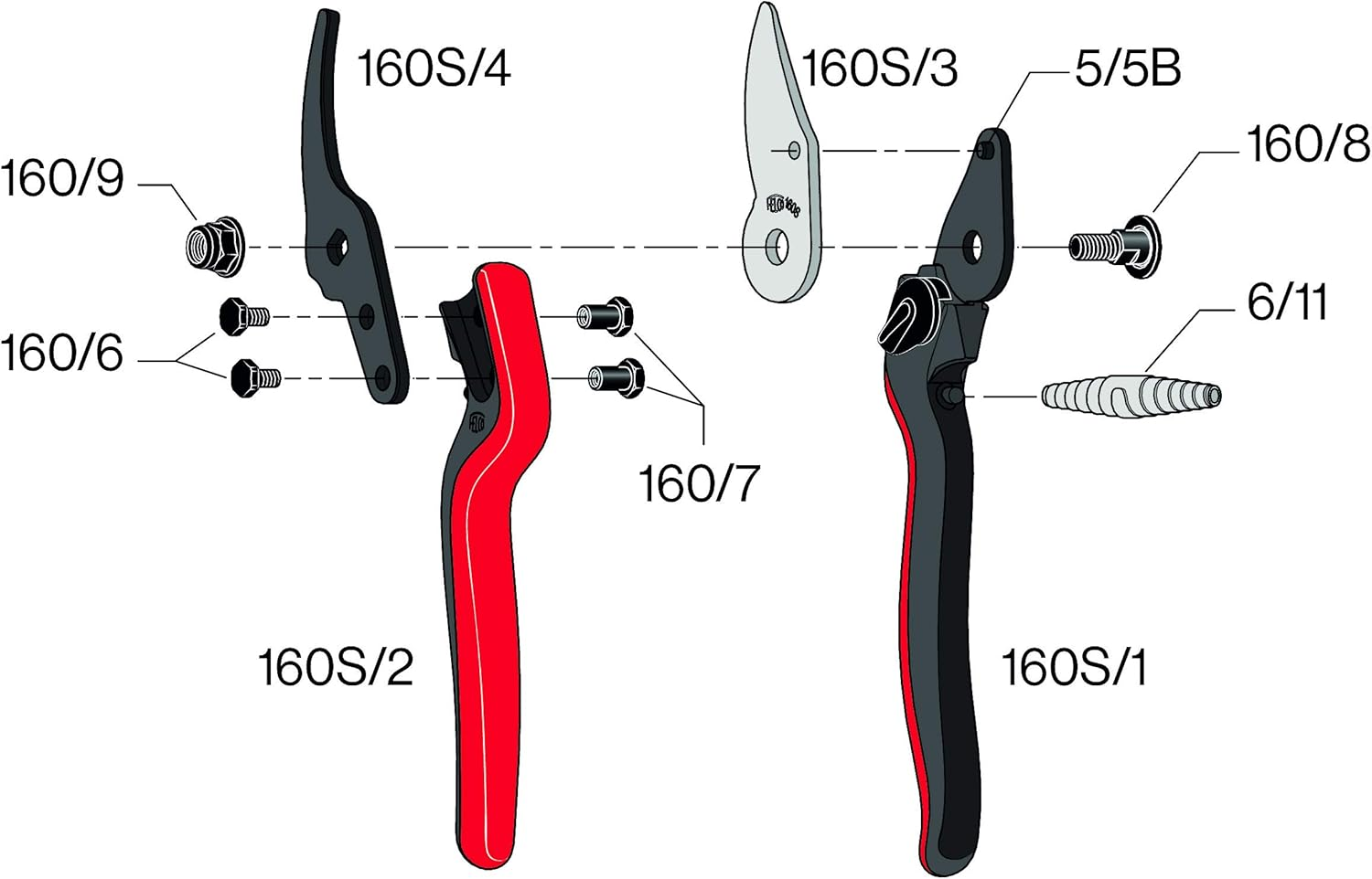 Felco F160S Essential Small Hands Pruner image number 1
