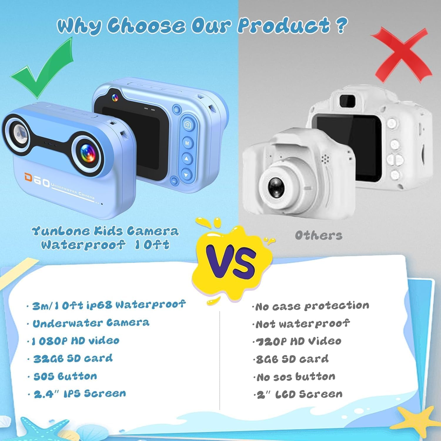 Kids Waterproof Camera - Underwater Camera Birthday Gifts for Girls Boys Children Digital Action Camera with 32GB SD Card, Pool Toys for Kids Age 4 5 6 7 8 9 10 - Blue image number 4