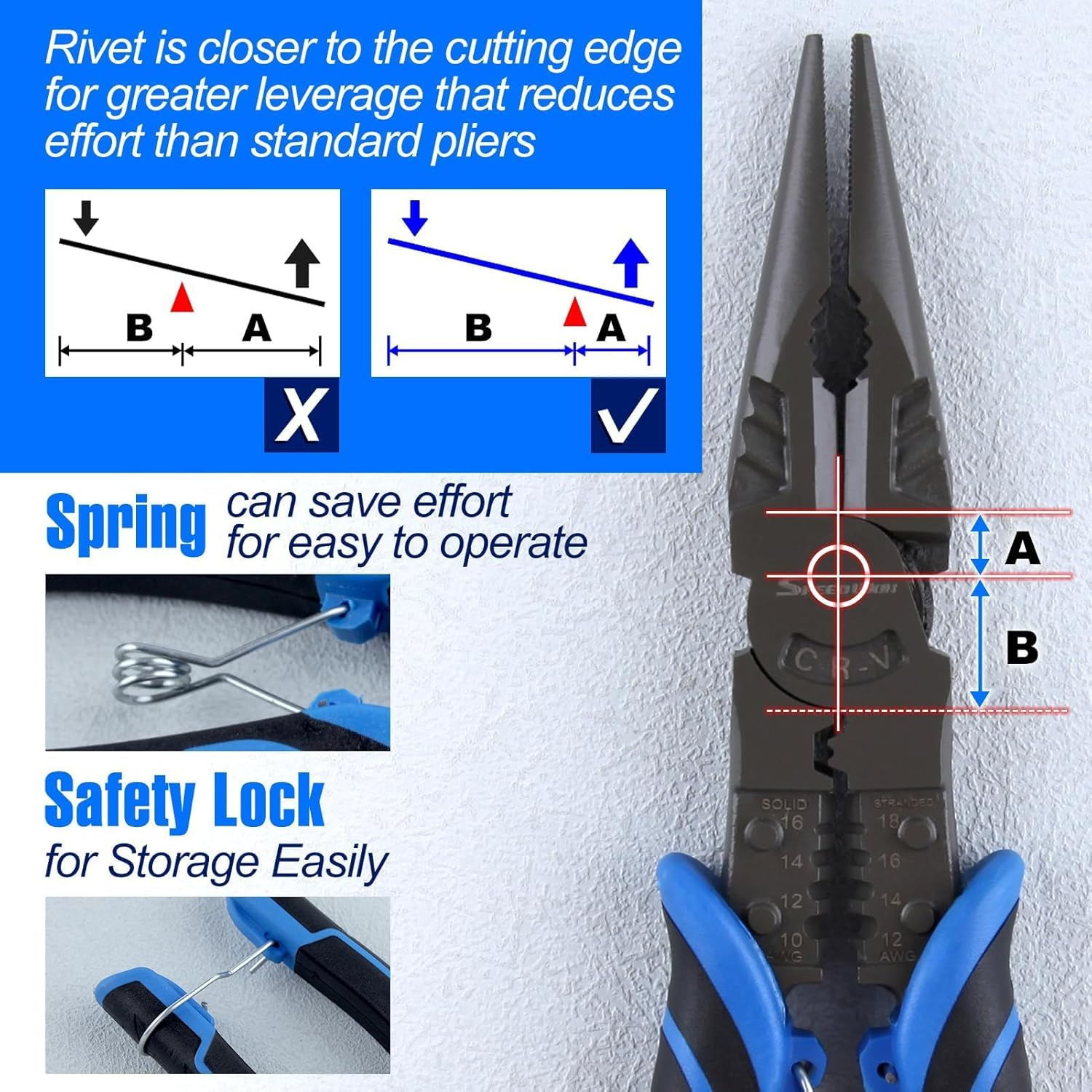 SPEEDWOX 9" Long Needle Nose Pliers with Wire Stripper Crimper Wire Cutters Side Cutters Diagonal Cutters Combination Pliers High-Leverage Plier for Bending Crimping Stripping Twisting Cutting Wires image number 2