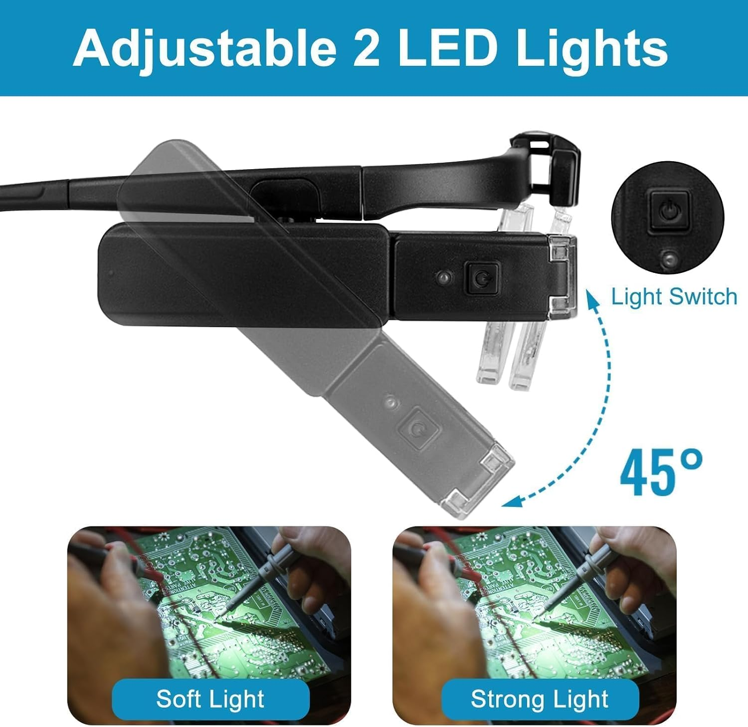 SUNJOYCO Headset Magnifying Glasses with Light, 1.5X-4.5X Headband Magnifier, Handsfree Magnifying Eyeglasses, Lighted Head Mount Magnifier for Close Work, Sewing, Crafts, Jewelry, Watch Repair image number 6