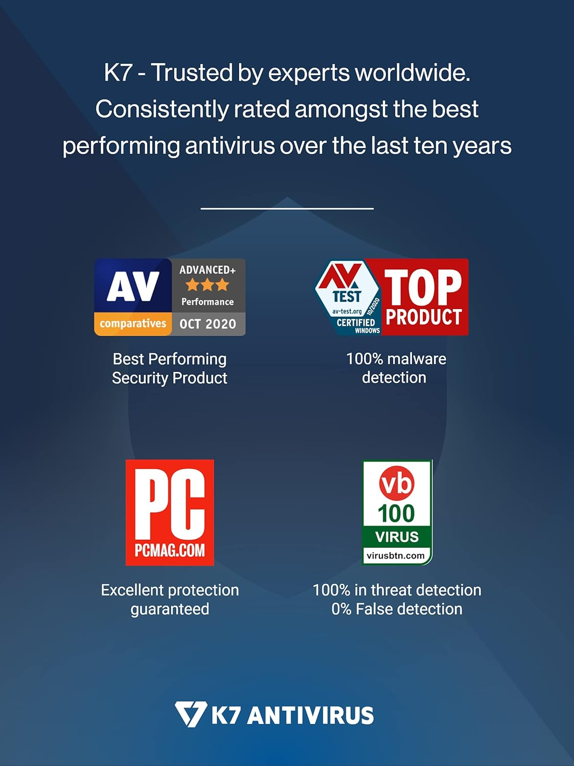 K7 Ultimate Security Antivirus Software 2025 |5 Devices, 1 Year|Threat Protection,Internet Security,Data Backup,Mobile Protection| Laptop,Pc, Mac&reg;,Phones,Tablets|-No CD