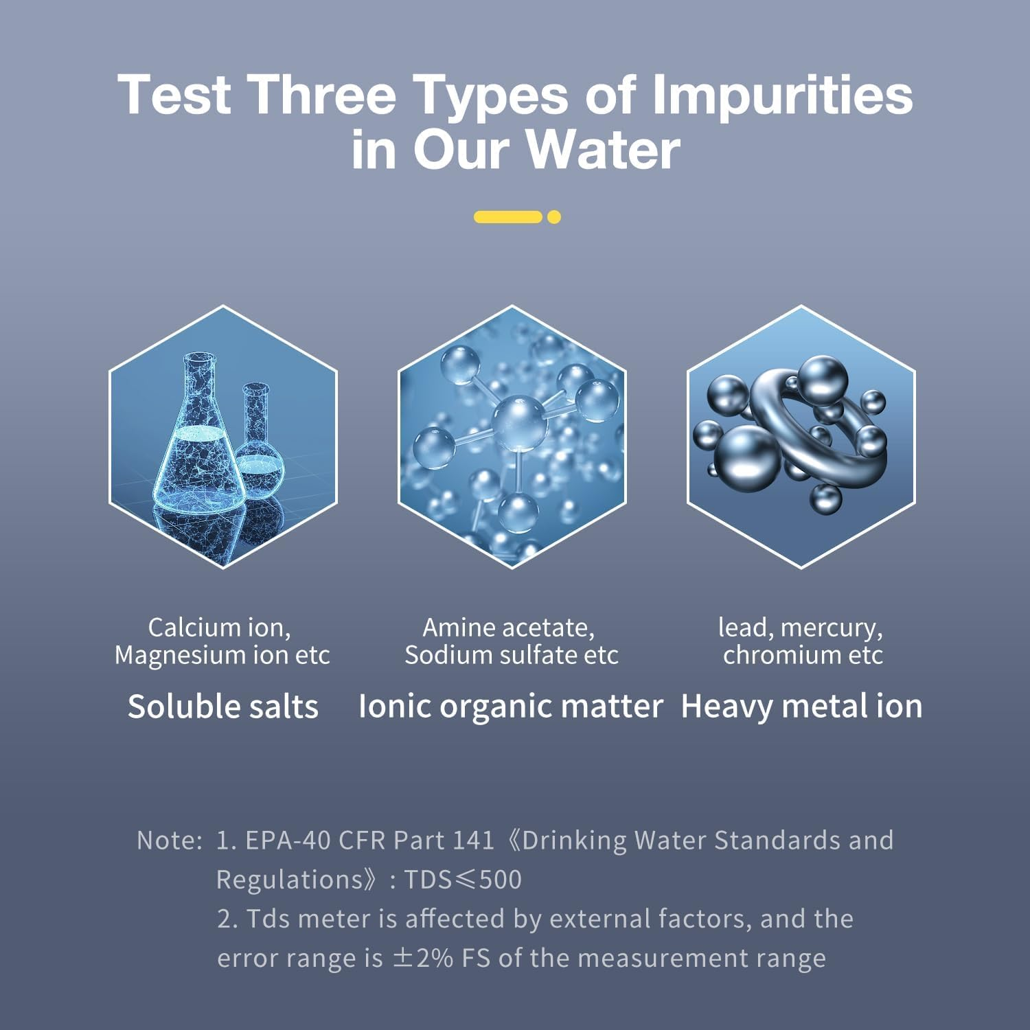 4 in 1 Tds Meter Digital Water Tester - Accurate and Reliable TDS EC & Temp(&deg;C,&deg;F) Meter - 0-9990Ppm - Professional Testing for Drinking Water, RO/DI System, Aquariums Etc image number 1